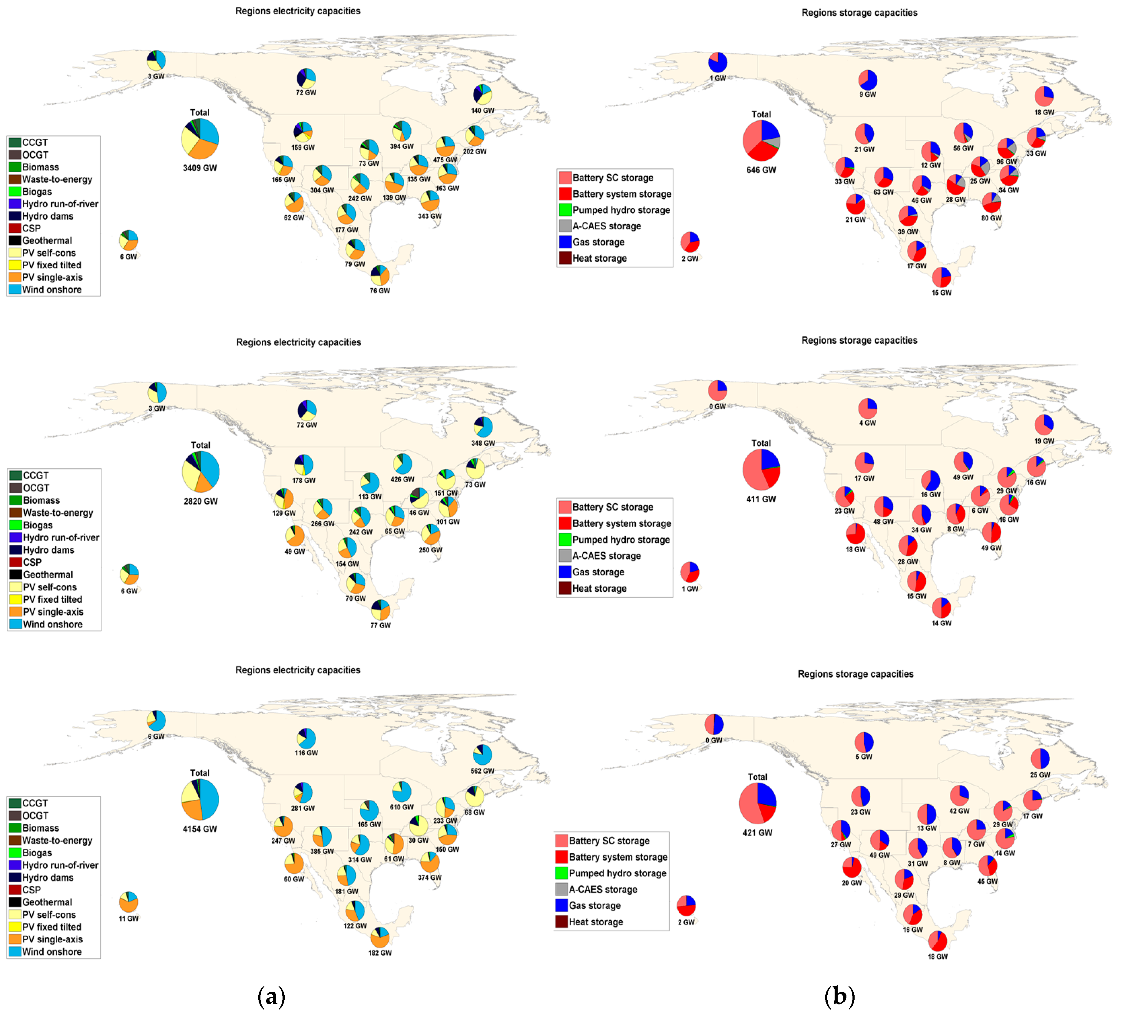Energies 10 01171 g008