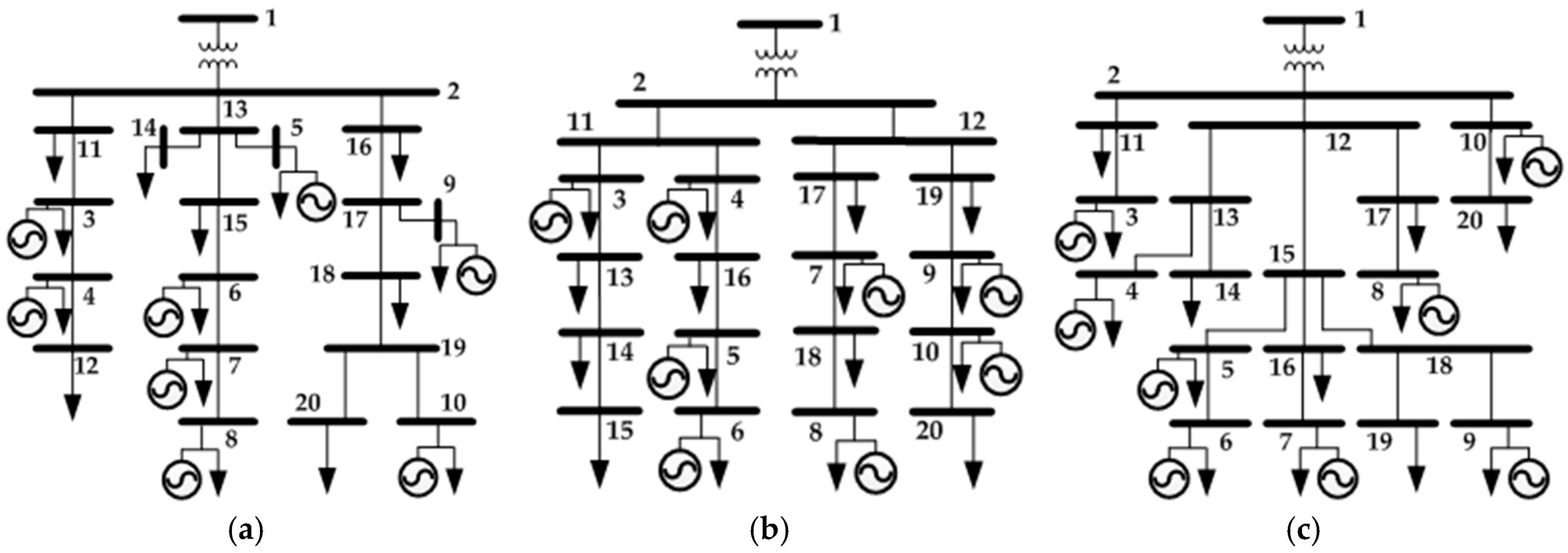 Energies 10 01180 g003