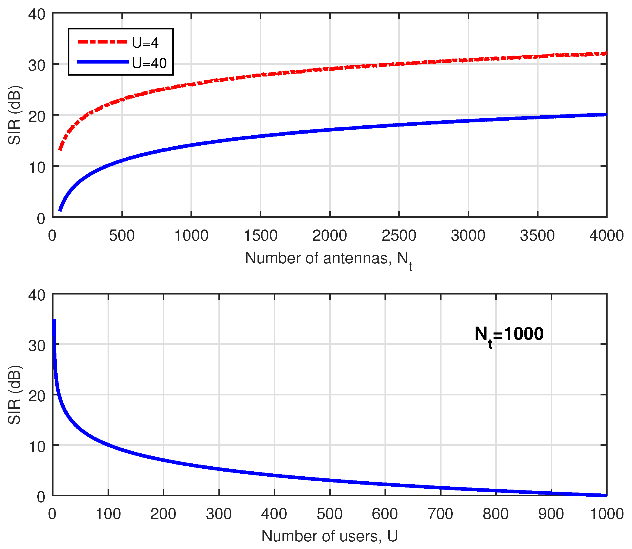 Energies 10 01184 g001