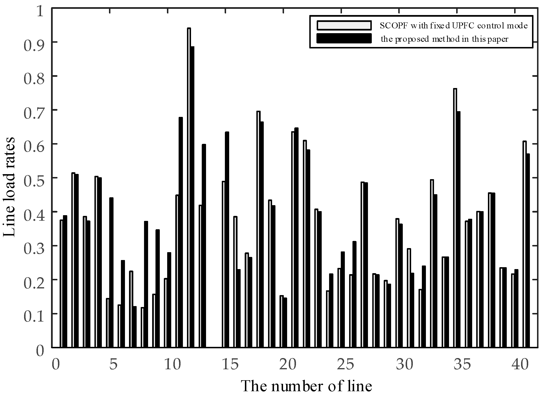 Energies 10 01199 g009