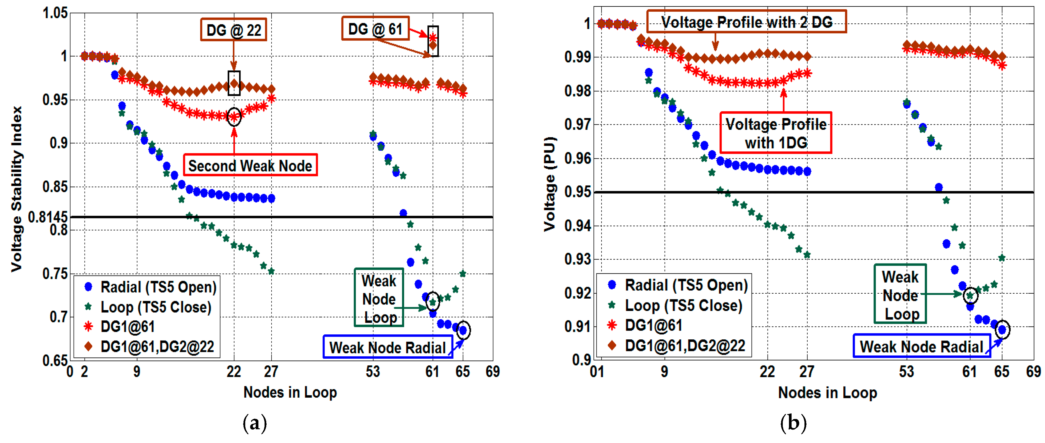 Energies 10 01203 g004