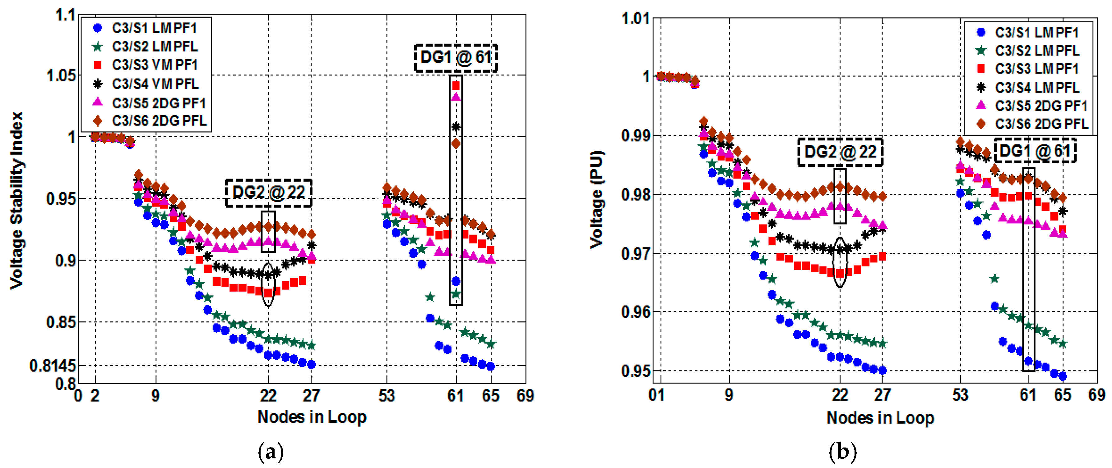 Energies 10 01203 g008