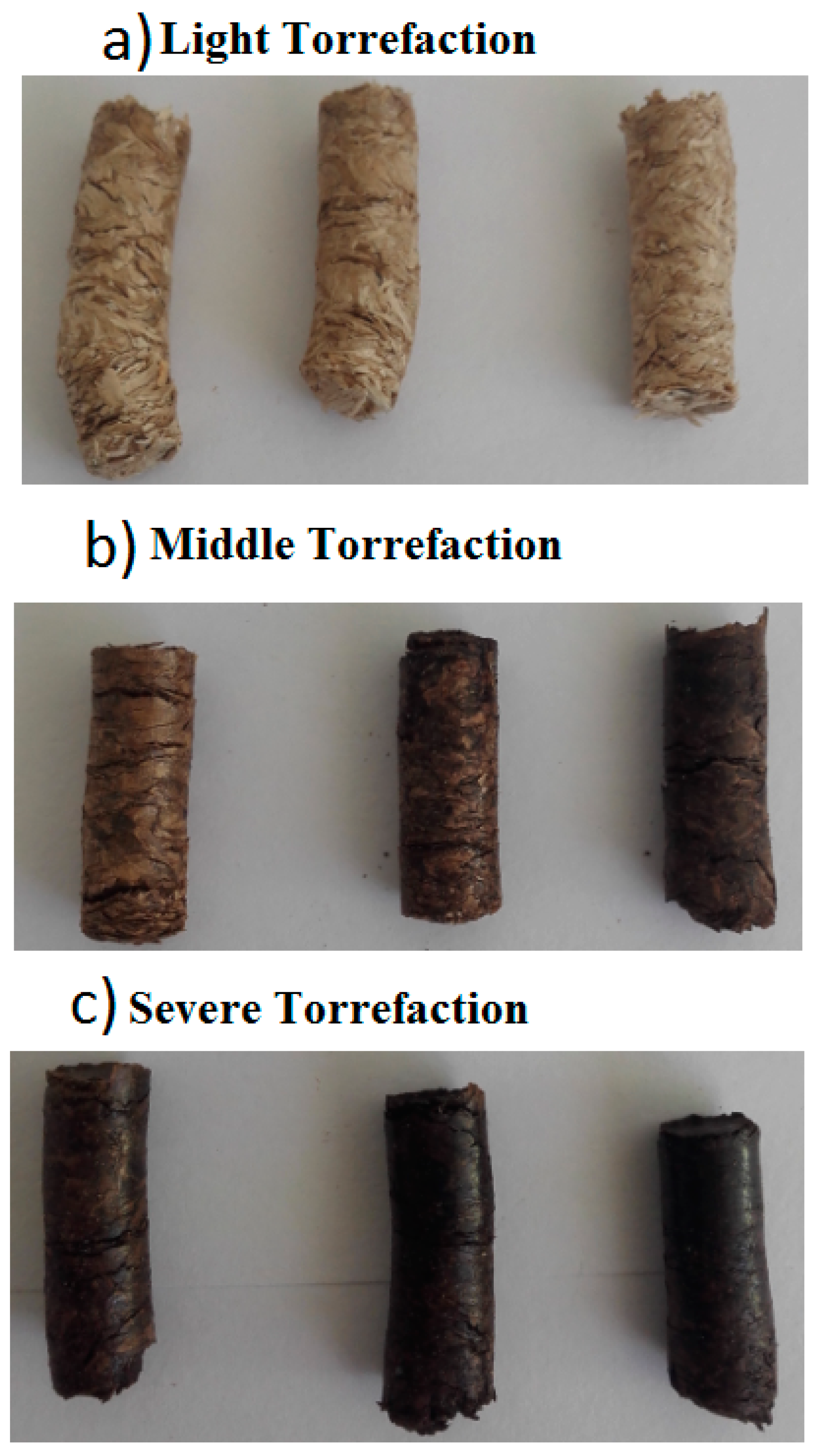 Energies 10 01205 g001