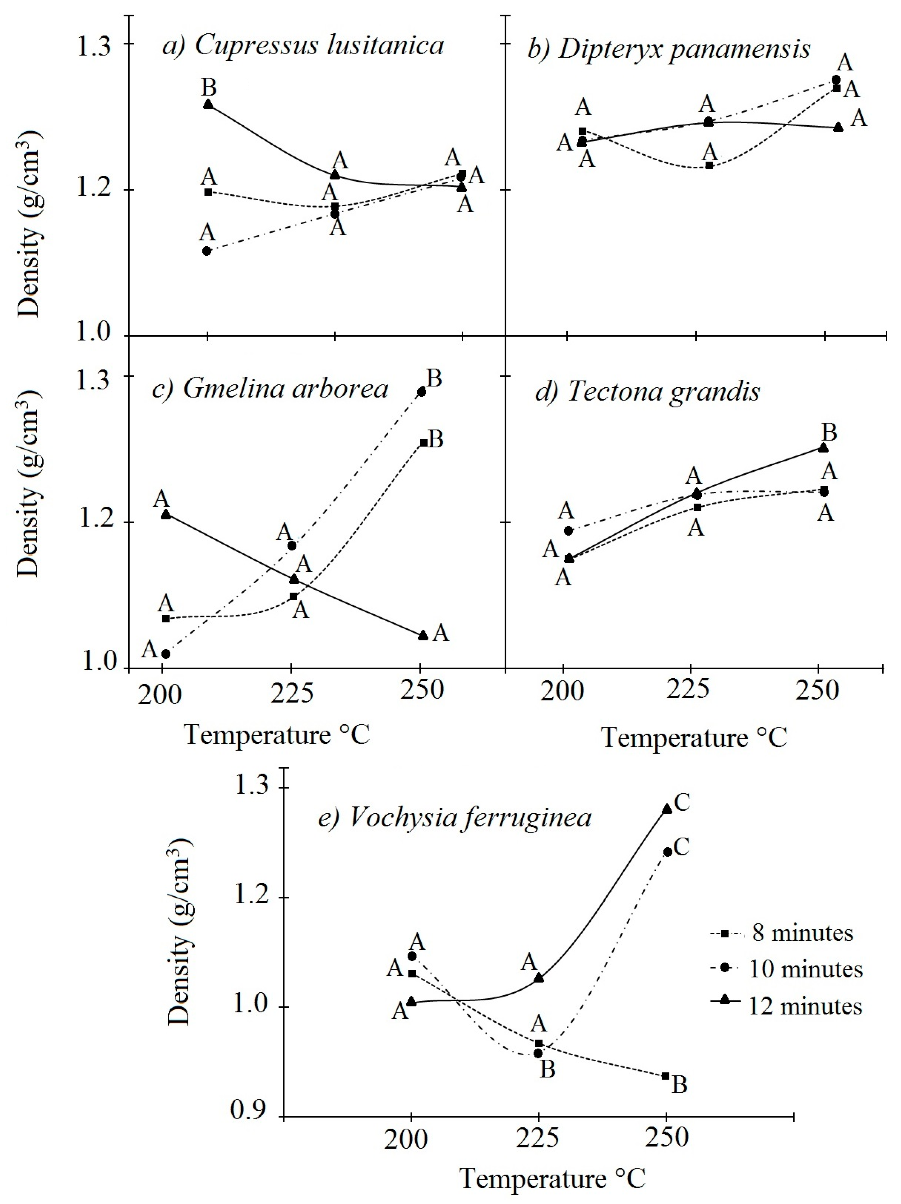 Energies 10 01205 g002