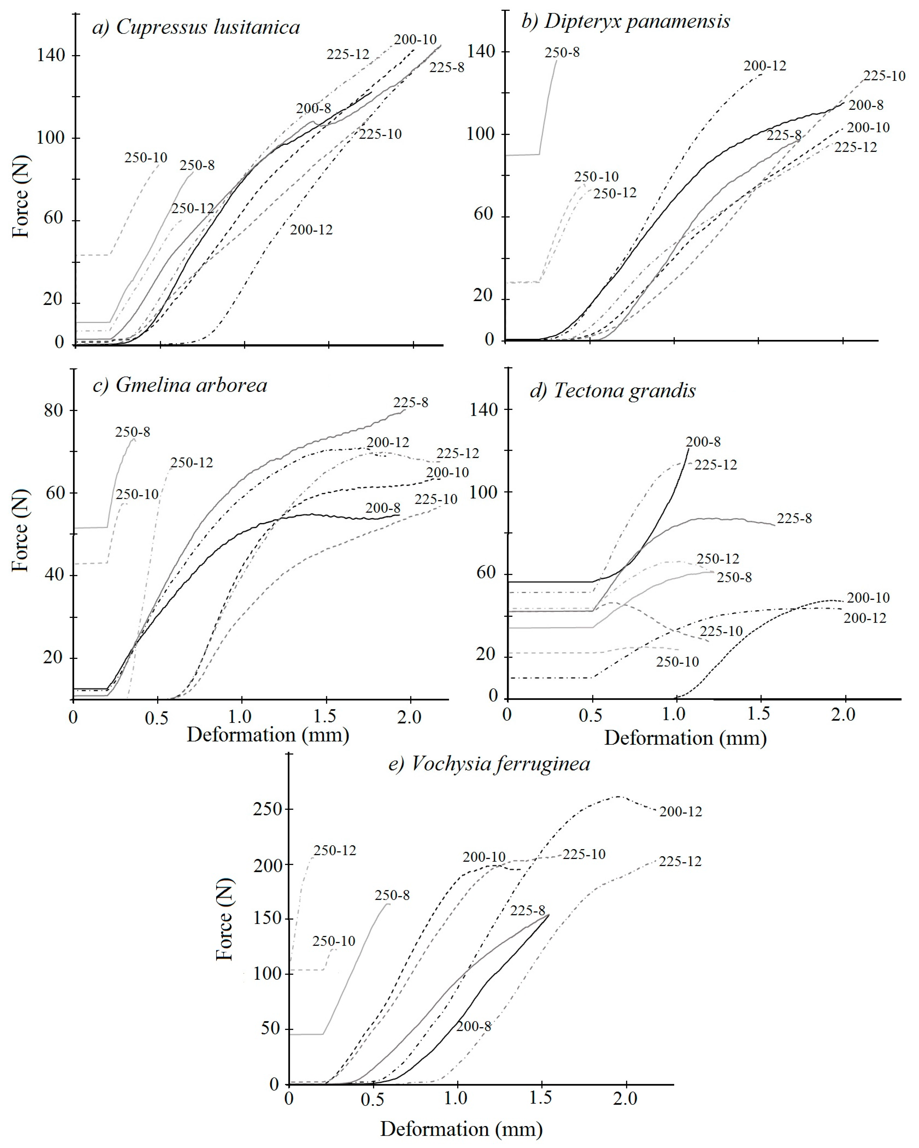 Energies 10 01205 g004