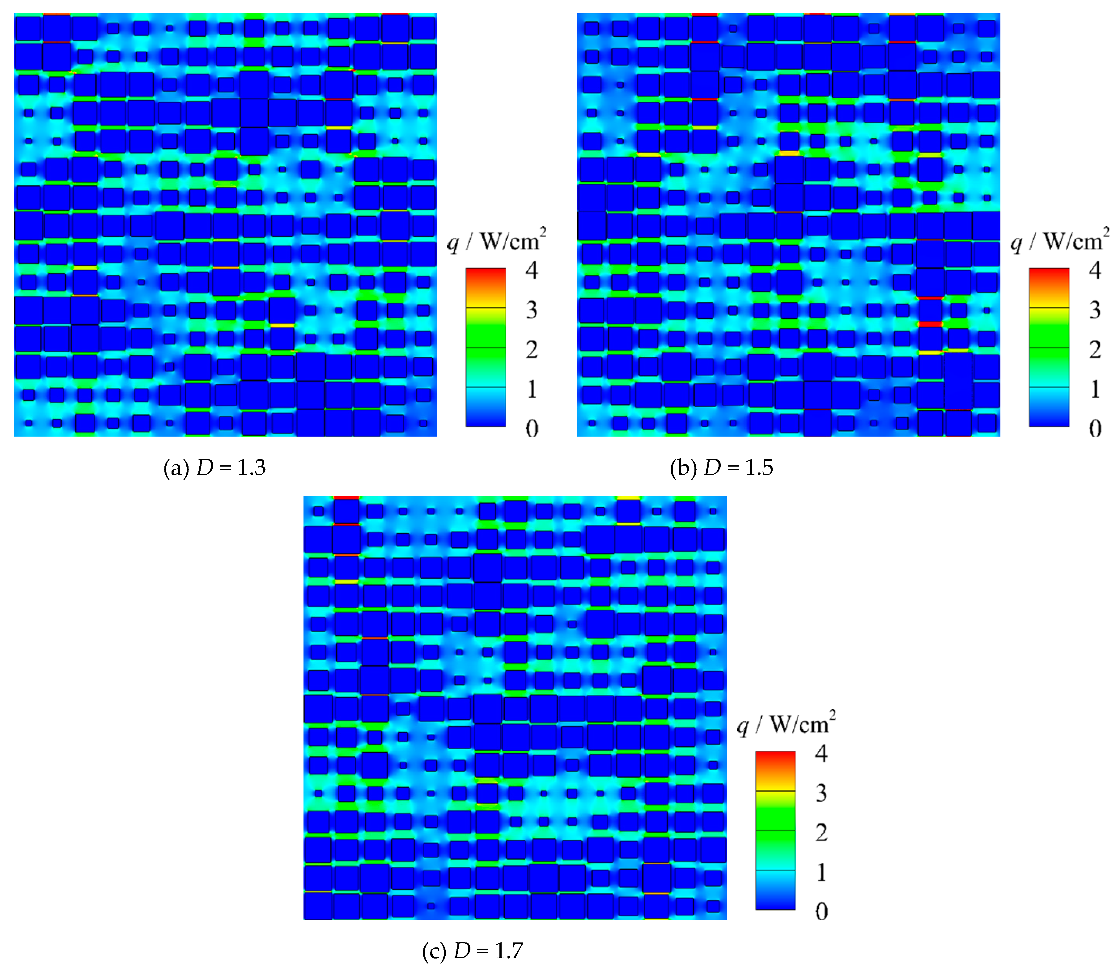 Energies 10 01230 g007