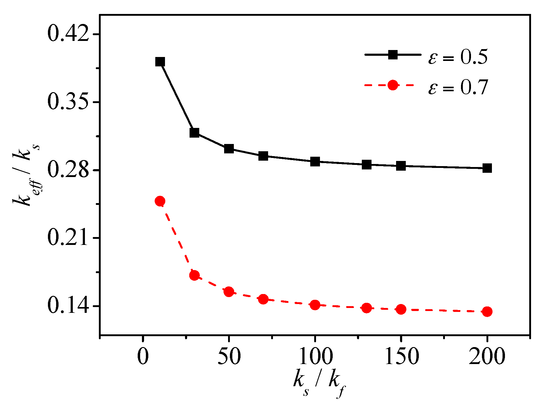 Energies 10 01230 g011