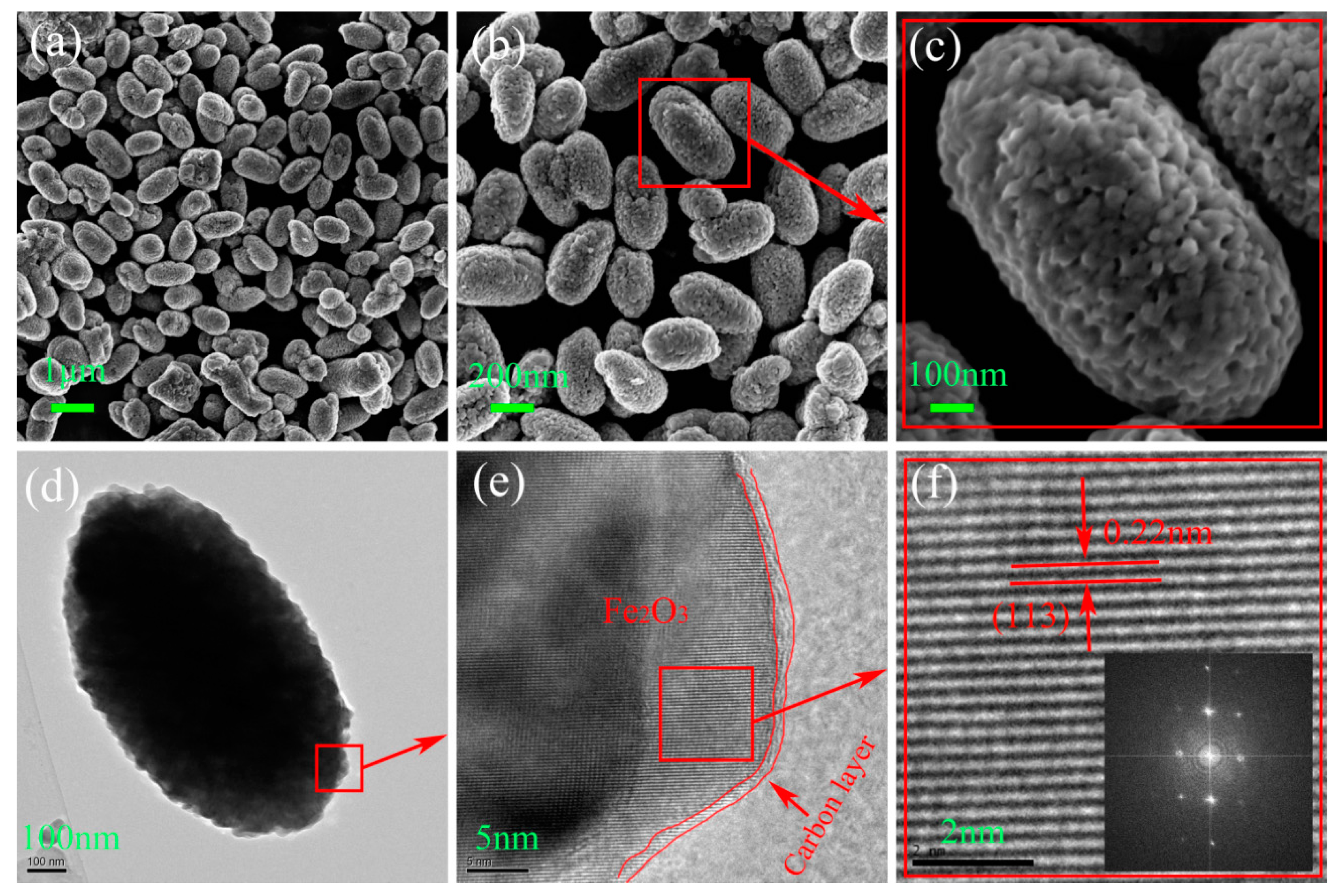 Energies 10 01296 g004