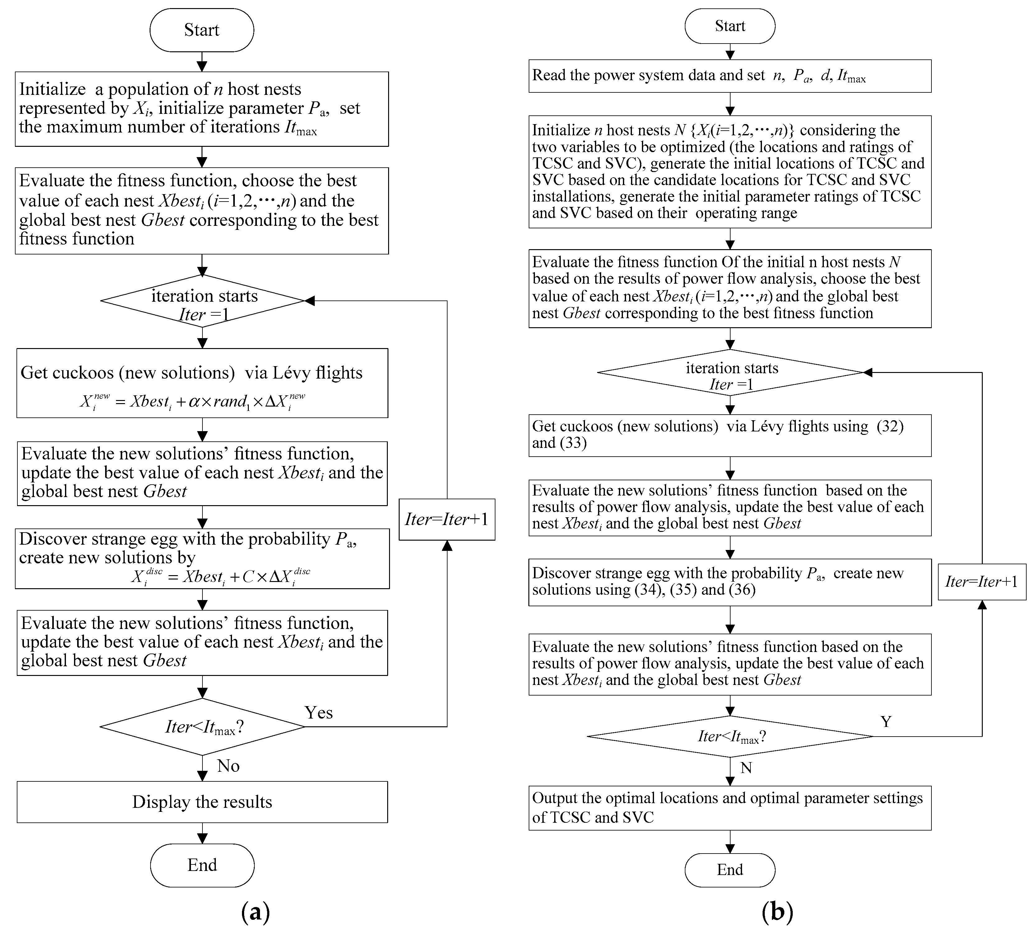 solution proposal essay Problem-solution essays are a common essay type, especially for short essays such as subject exams or ielts the page gives information on what they are, how to. solution proposal essay Problem-solution essays are a common essay type, especially for short essays such as subject exams or ielts the page gives information on what they are, how to.
