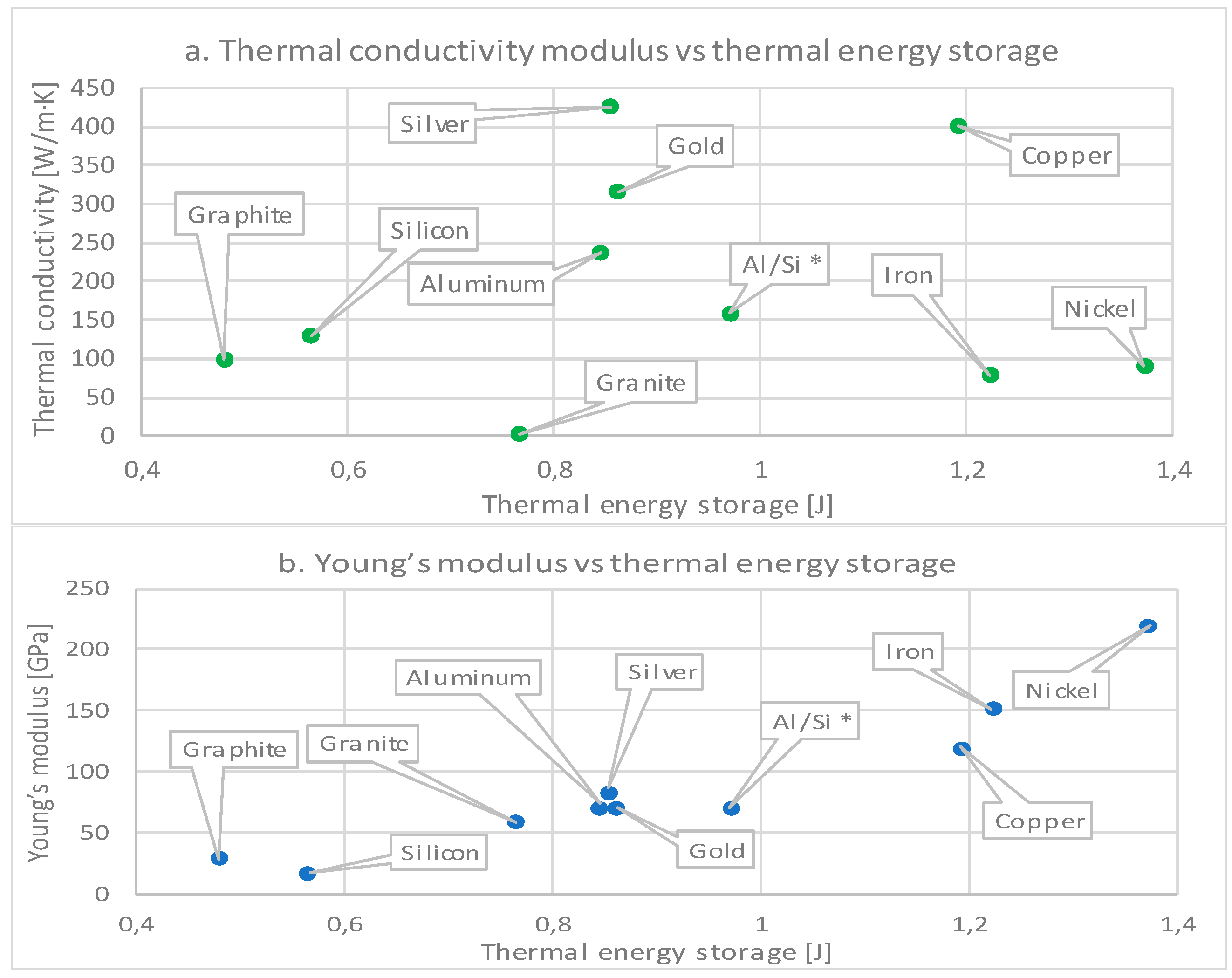 Energies 10 01318 g001 Energies 10 01318 g001