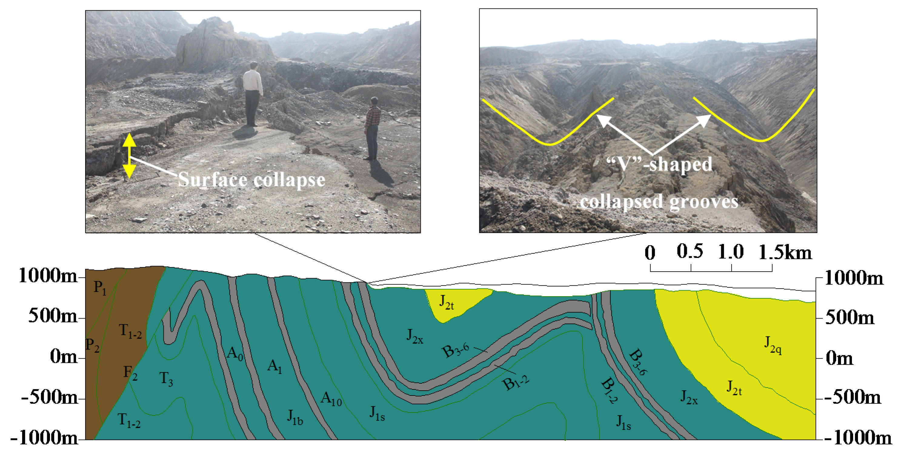 Energies 10 01371 g002