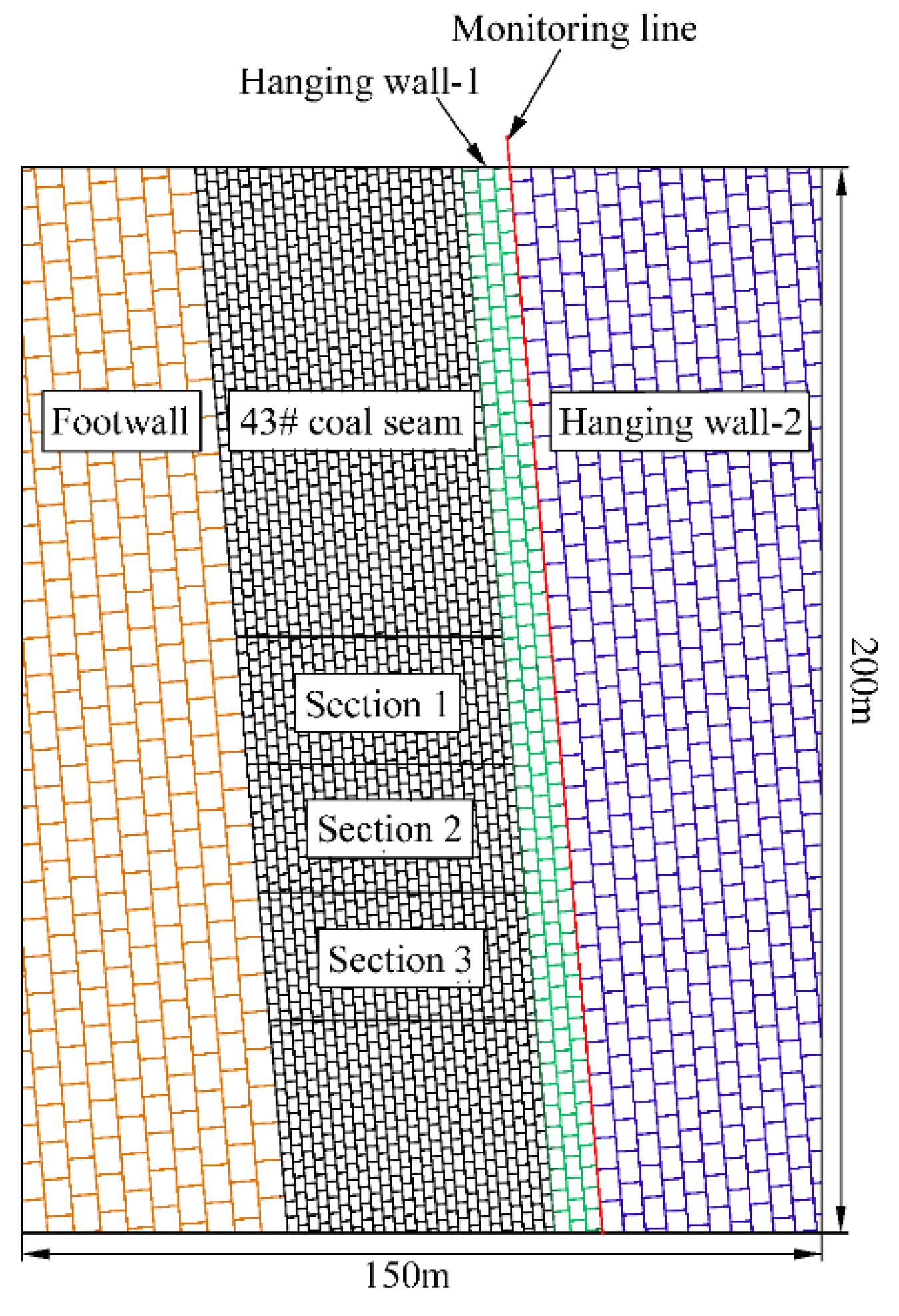 Energies 10 01371 g005