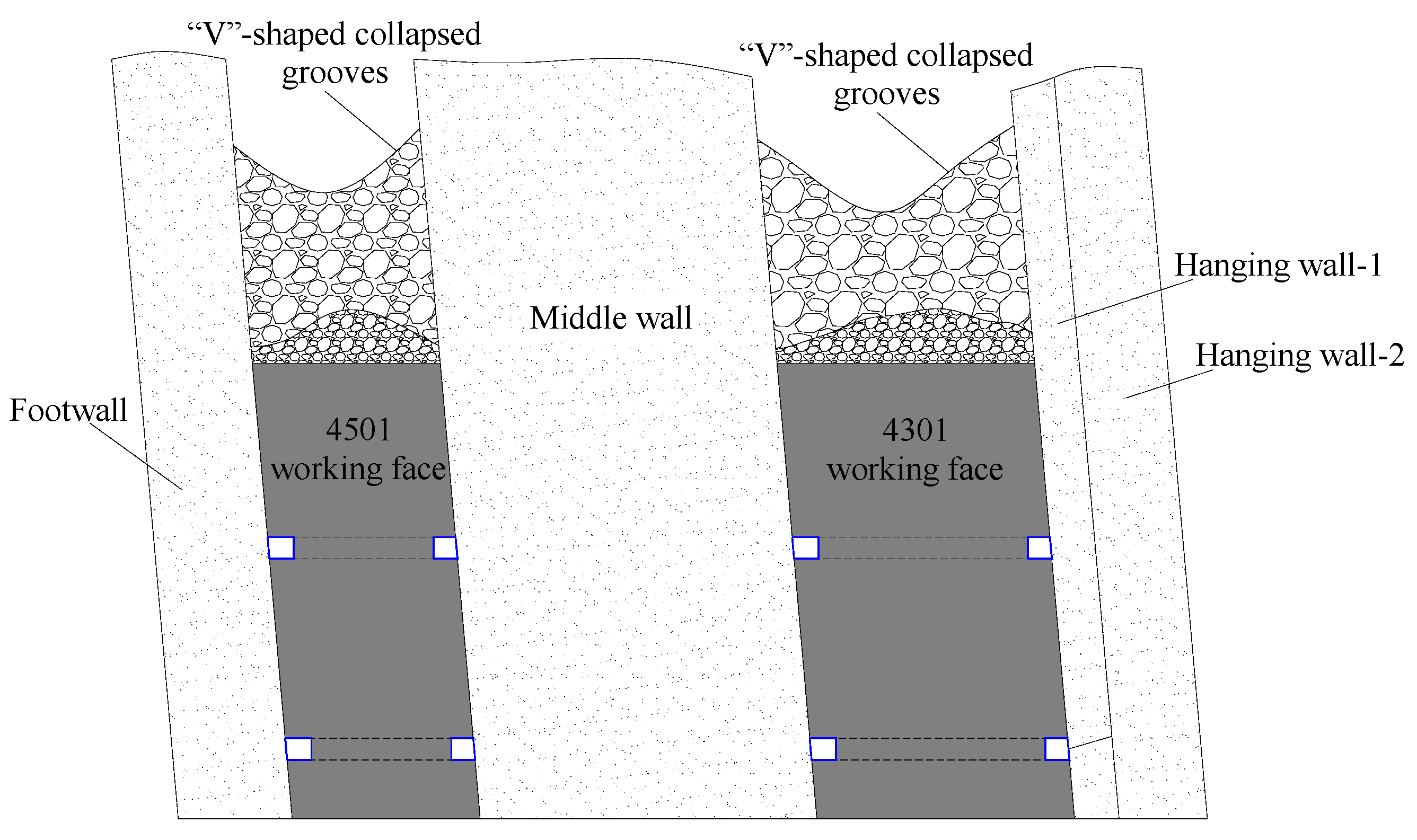 Energies 10 01371 g015