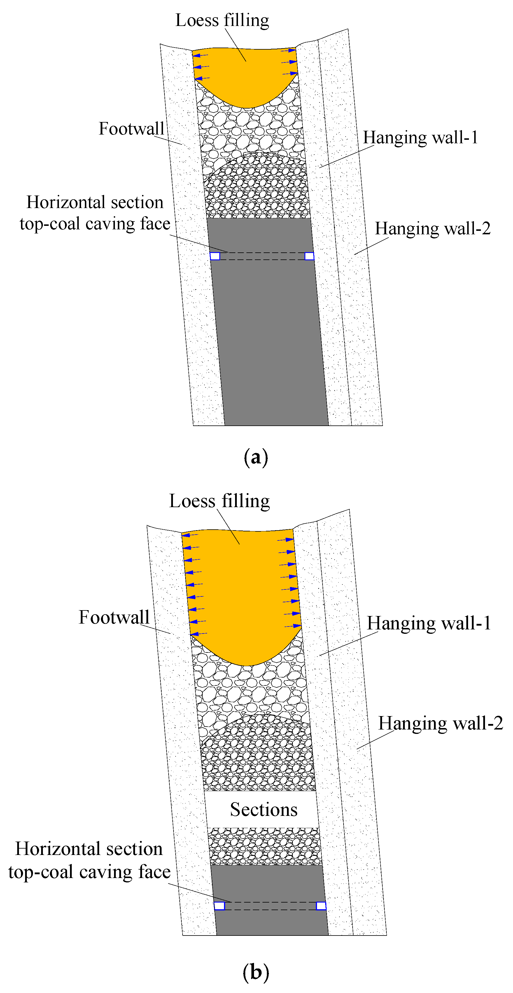 Energies 10 01371 g017