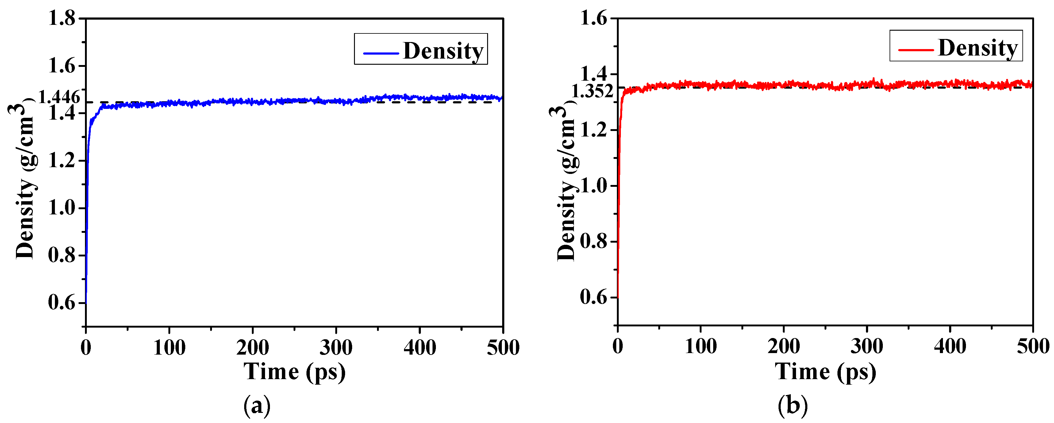 determination of degree of polymerization of cellulose in ligneous papers Free accounting homework help mba ethics essay sample home / nashua live homework help / free accounting homework help. determination of degree of polymerization of cellulose in ligneous papers Free accounting homework help mba ethics essay sample home / nashua live homework help / free accounting homework help.