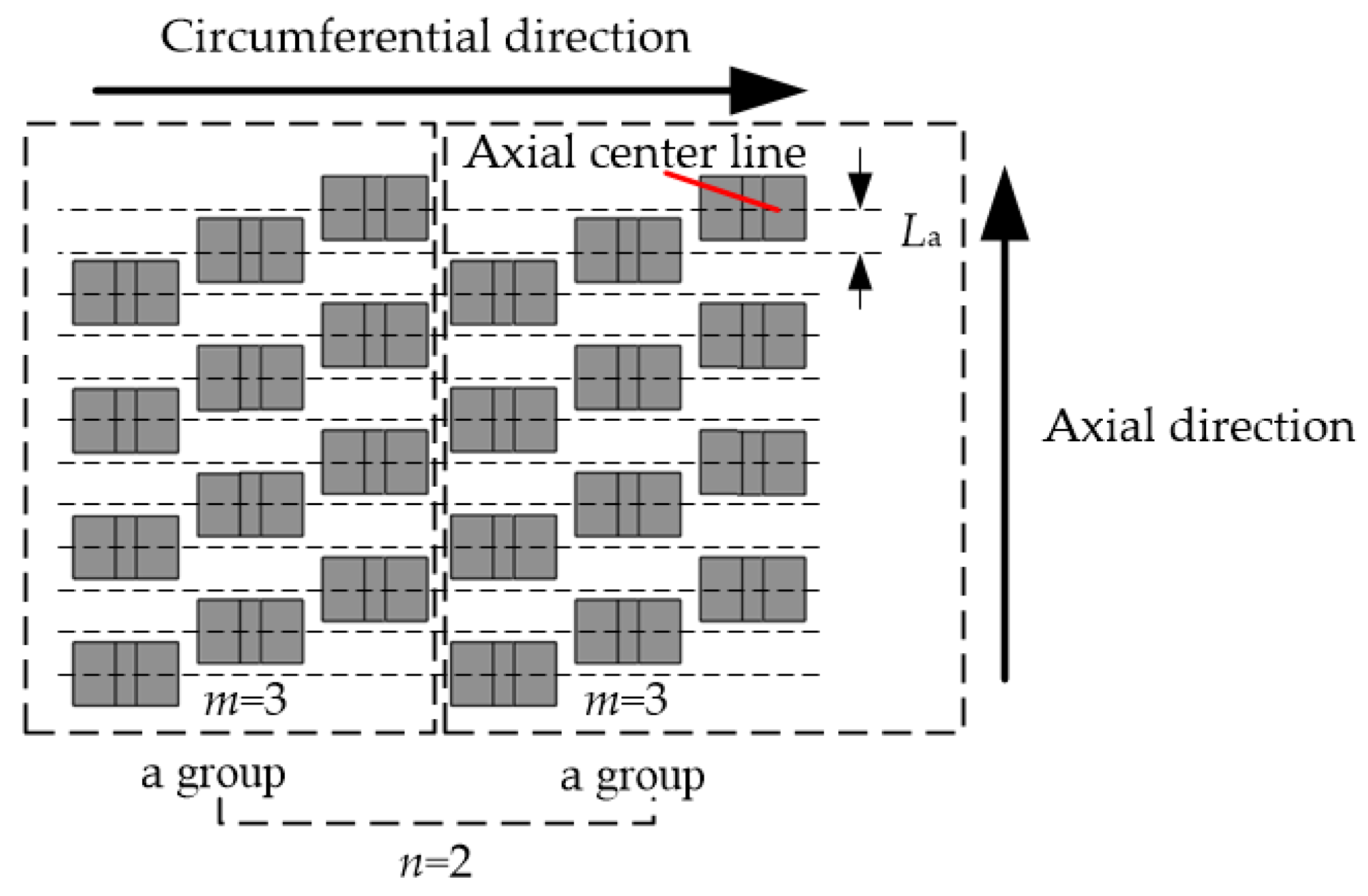 Energies 10 01479 g002