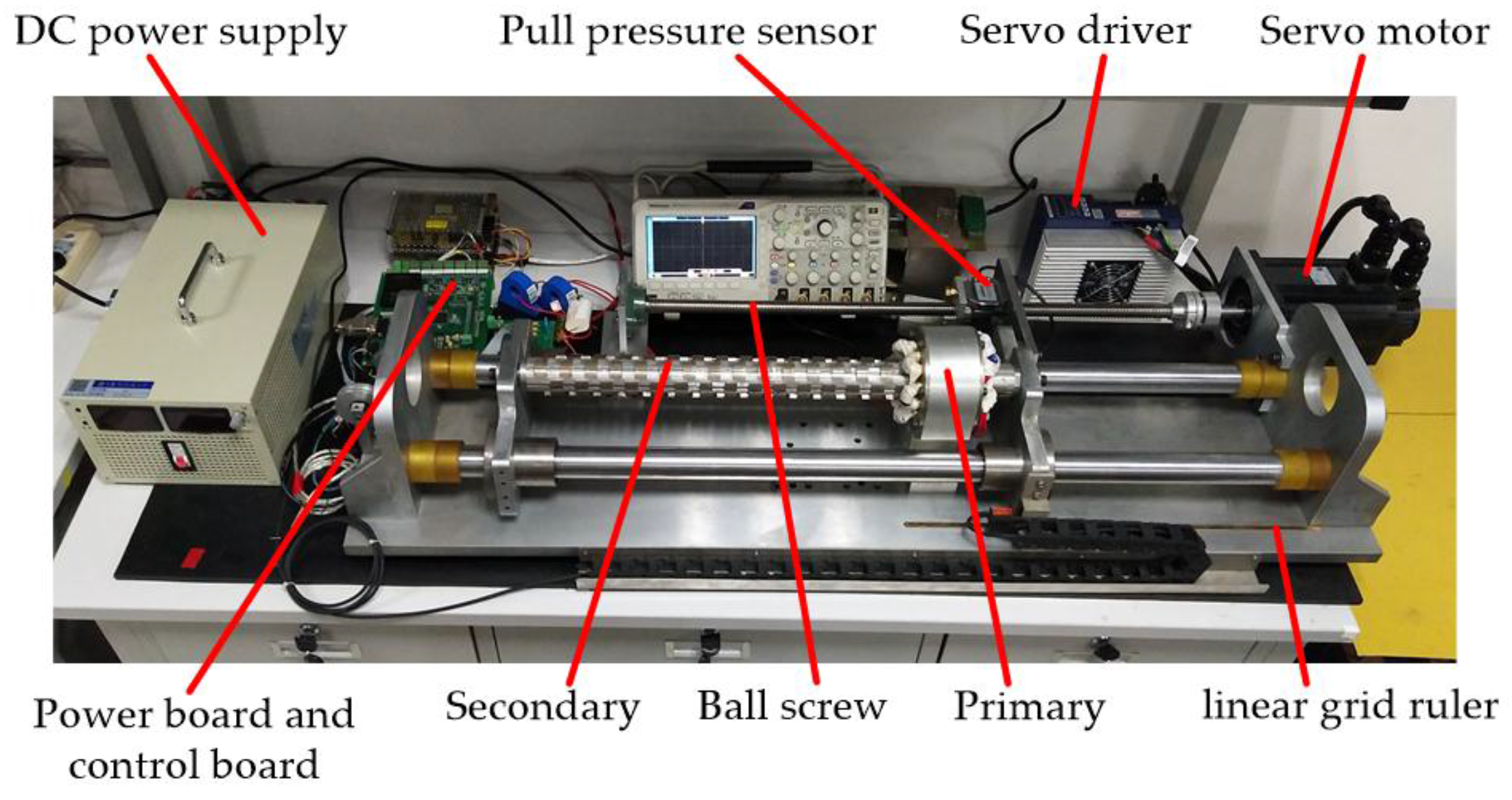 Energies 10 01479 g016