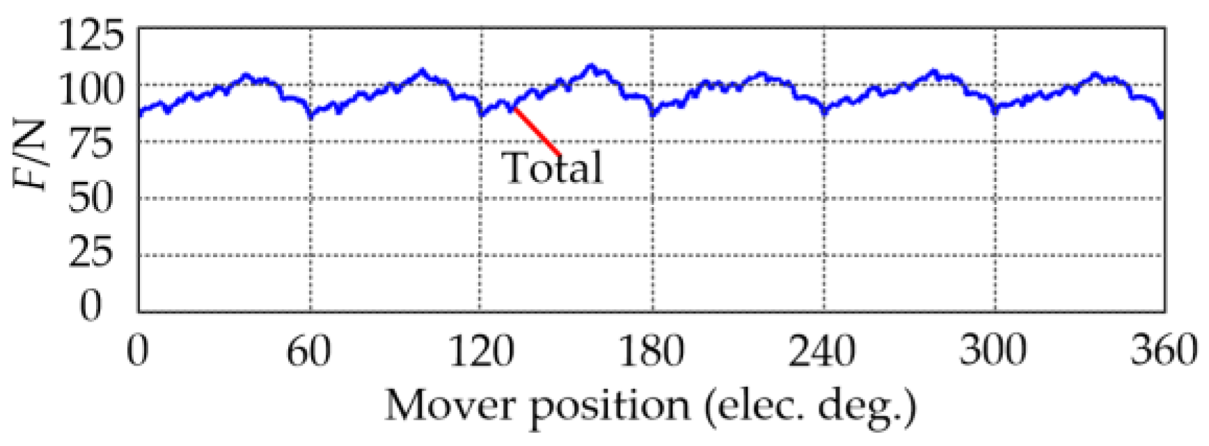 Energies 10 01479 g019