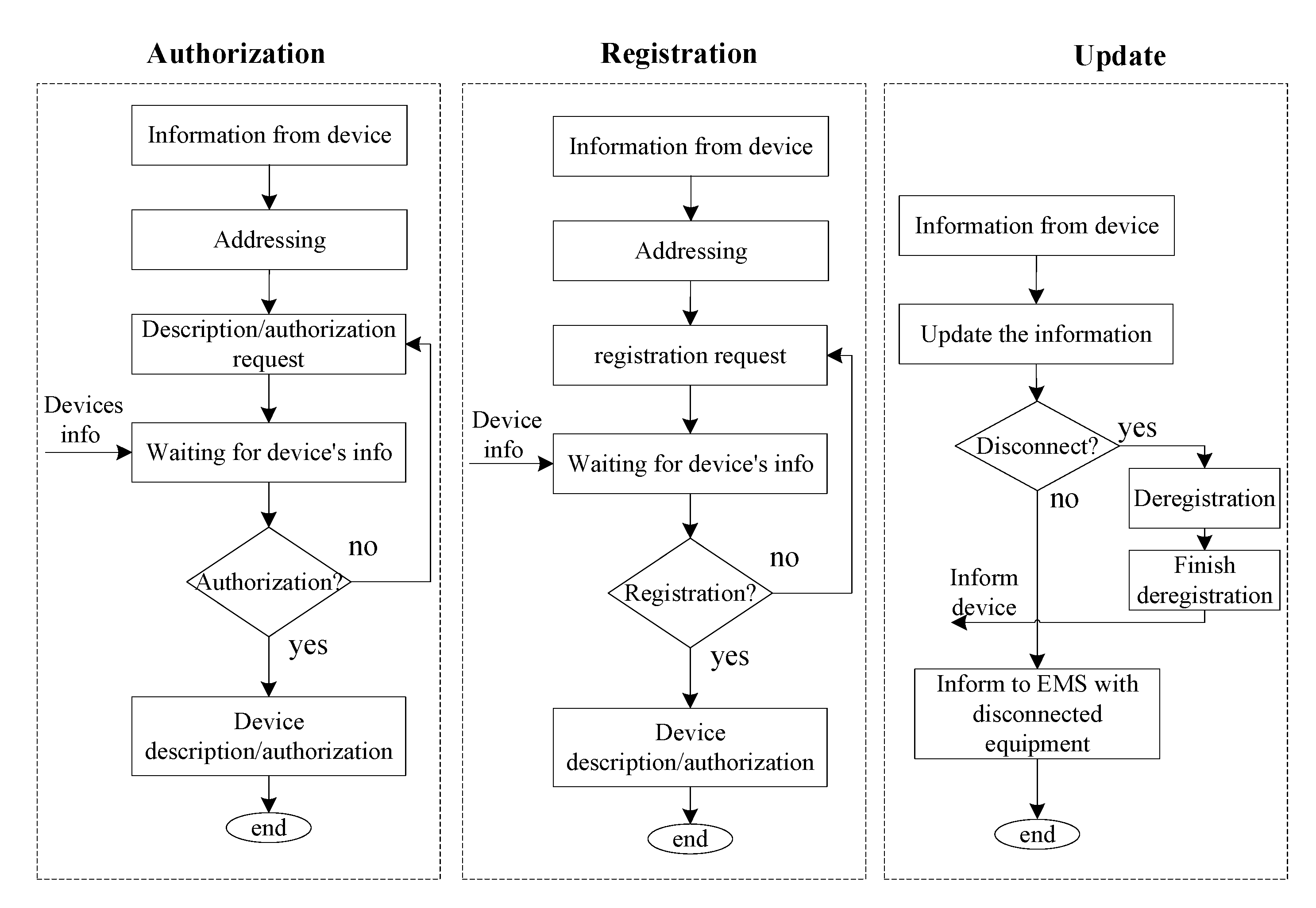 cplex manual 12.6 pdf