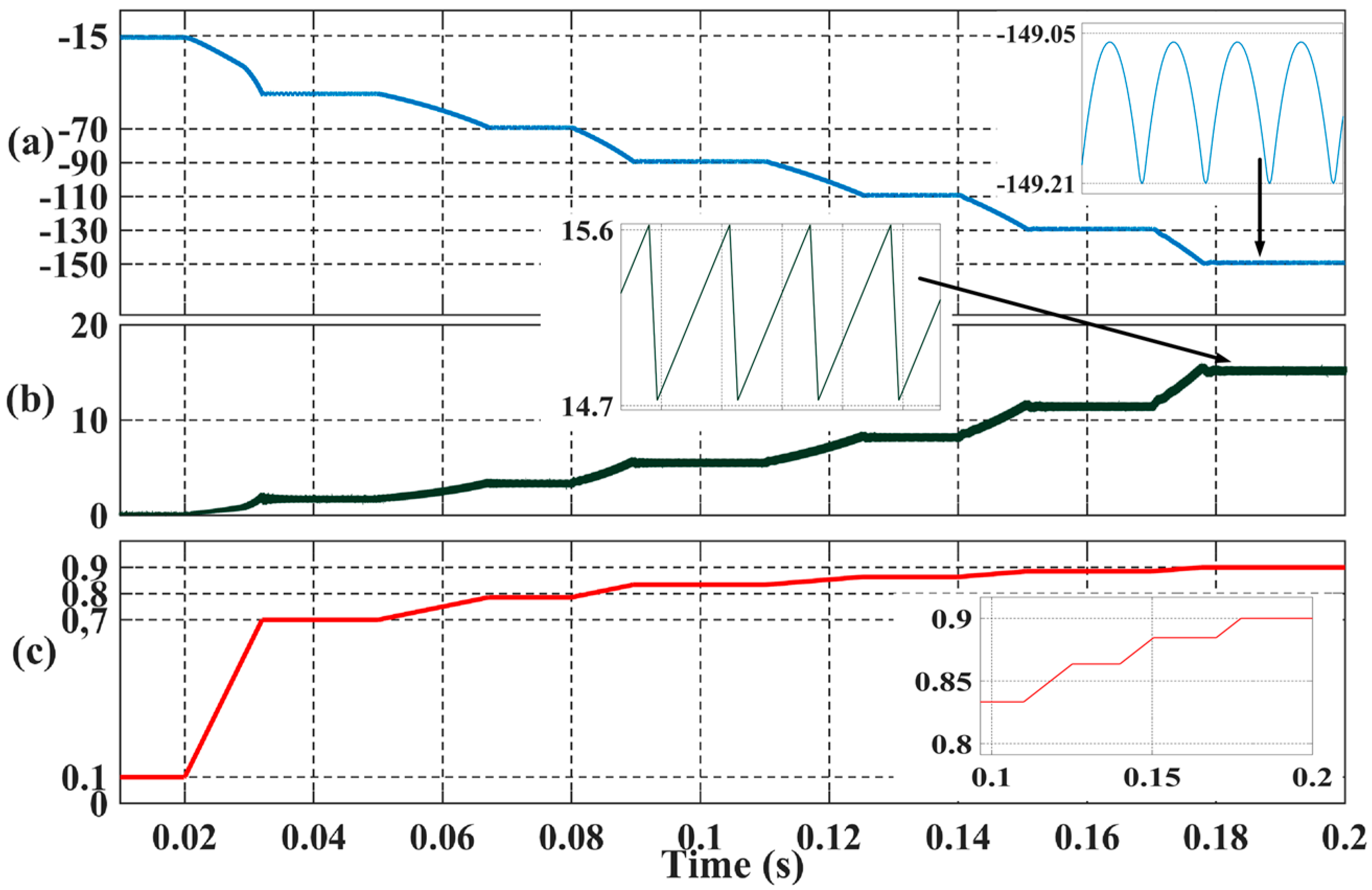 Energies 10 01513 g003