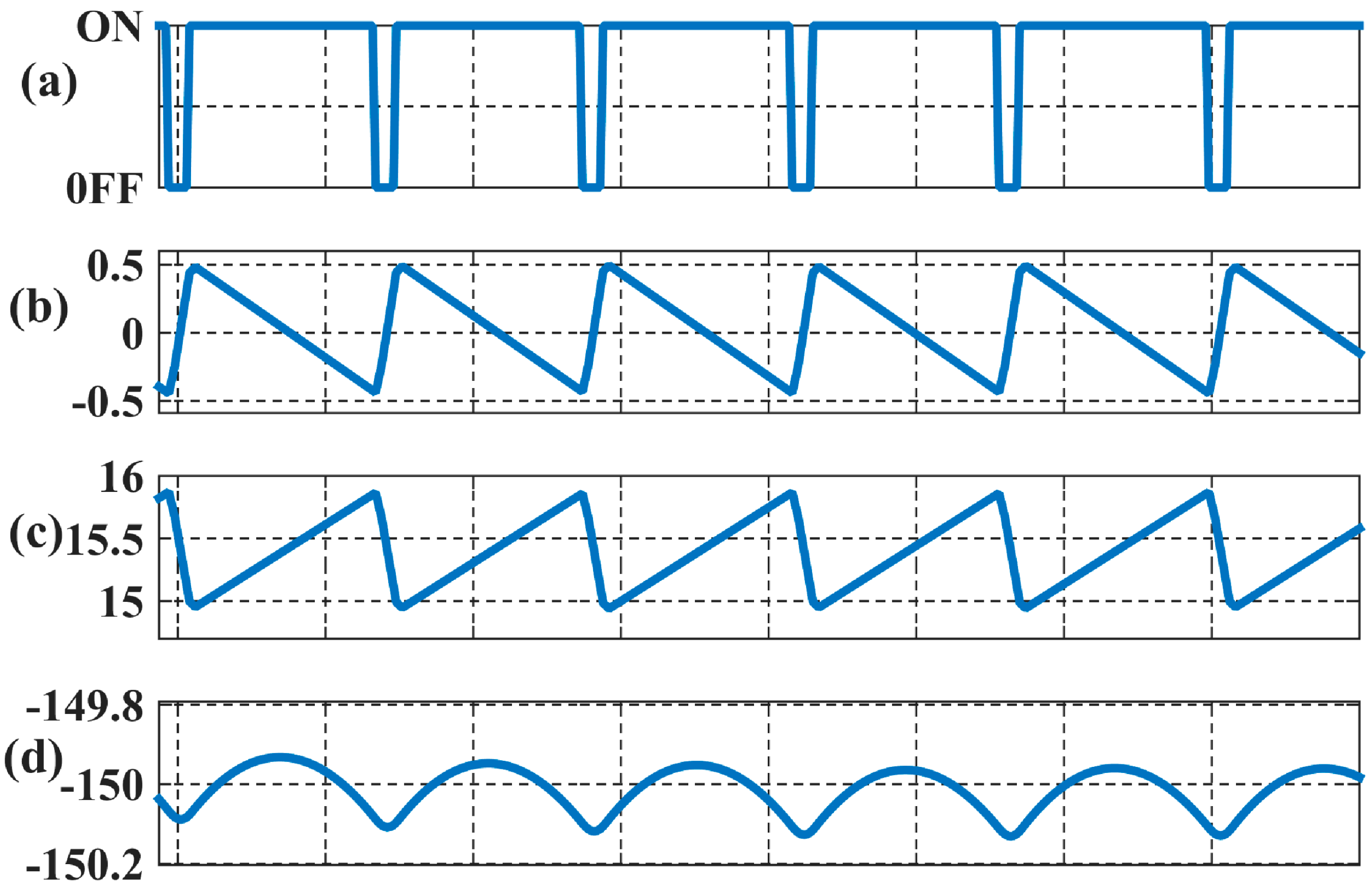 Energies 10 01513 g011