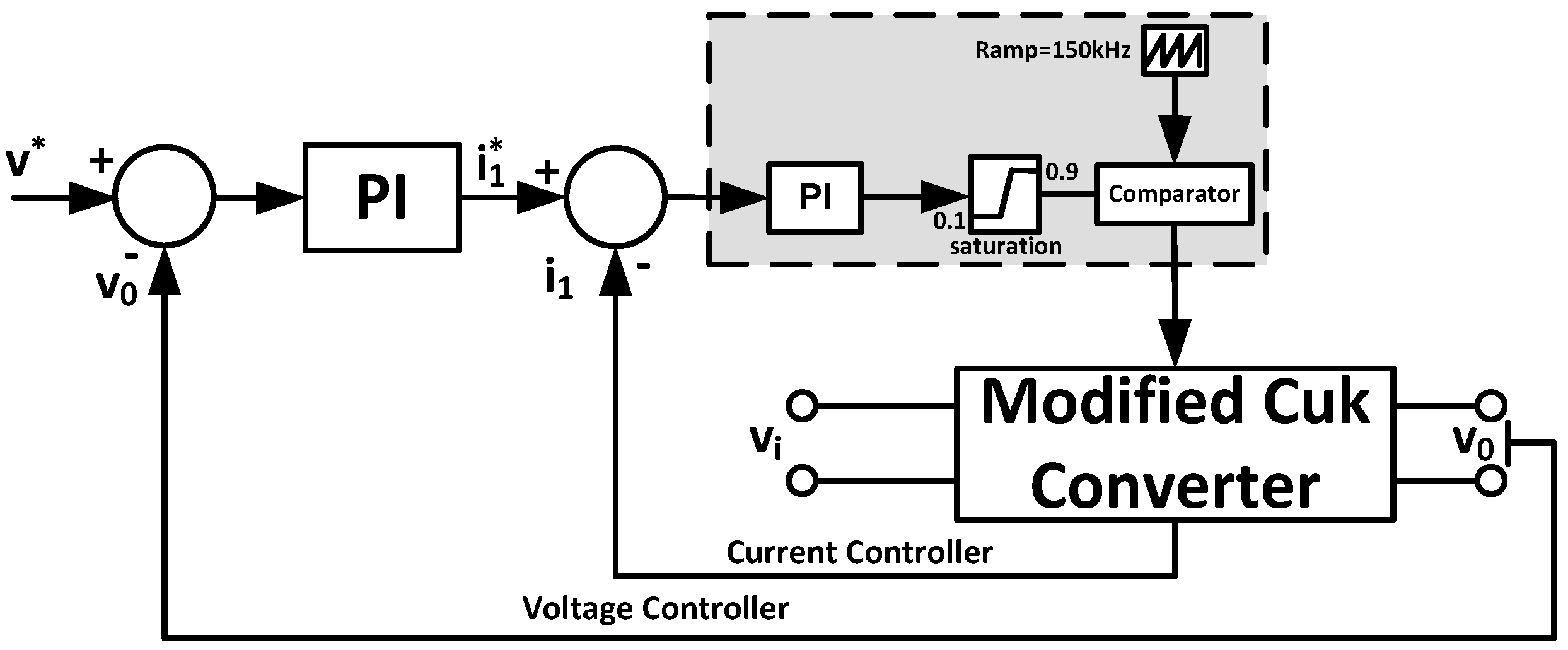 Energies 10 01513 g012