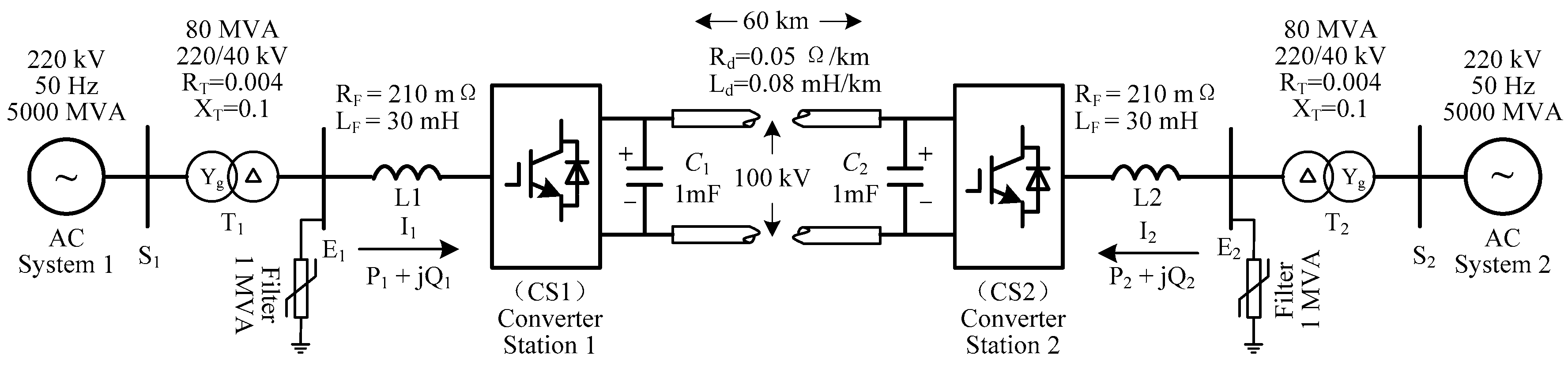 Energies 10 01528 g001