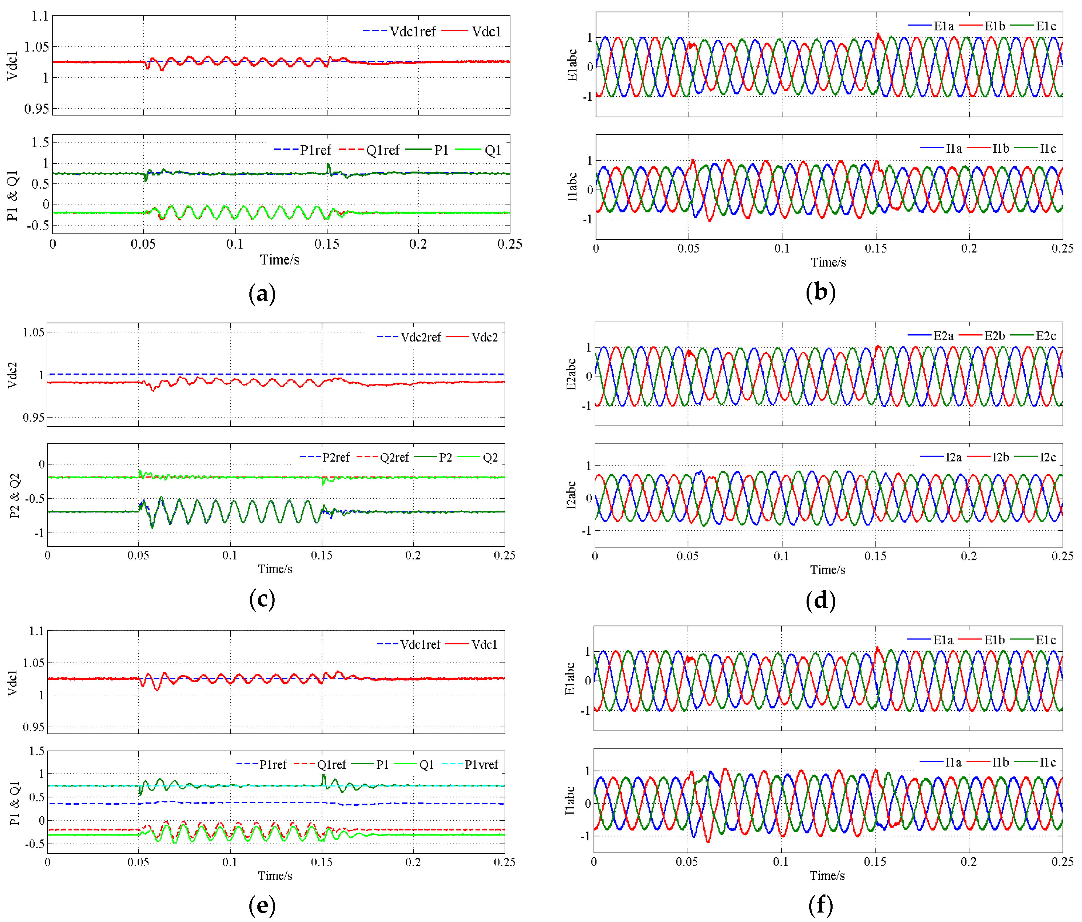 Energies 10 01528 g005