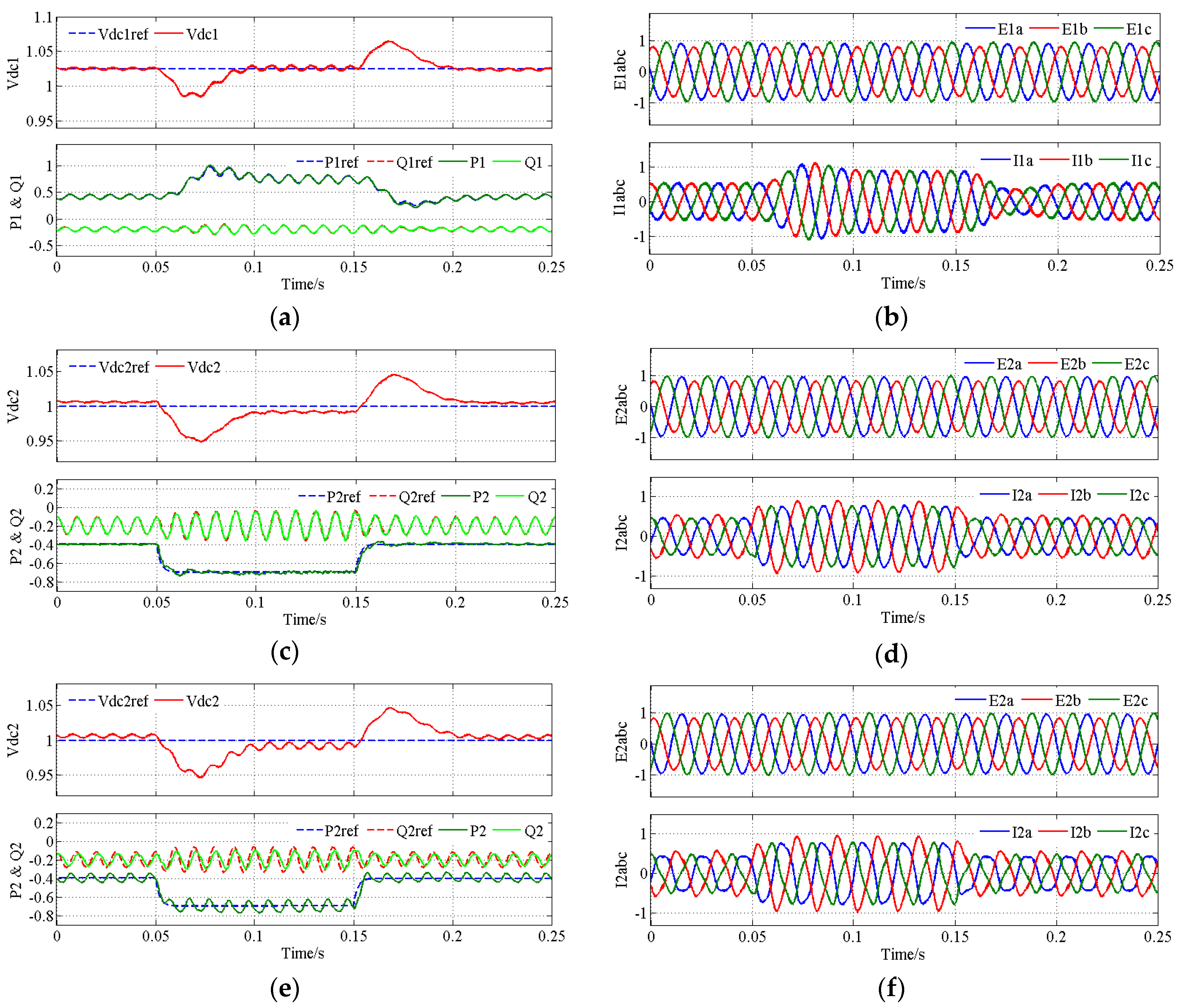 Energies 10 01528 g006