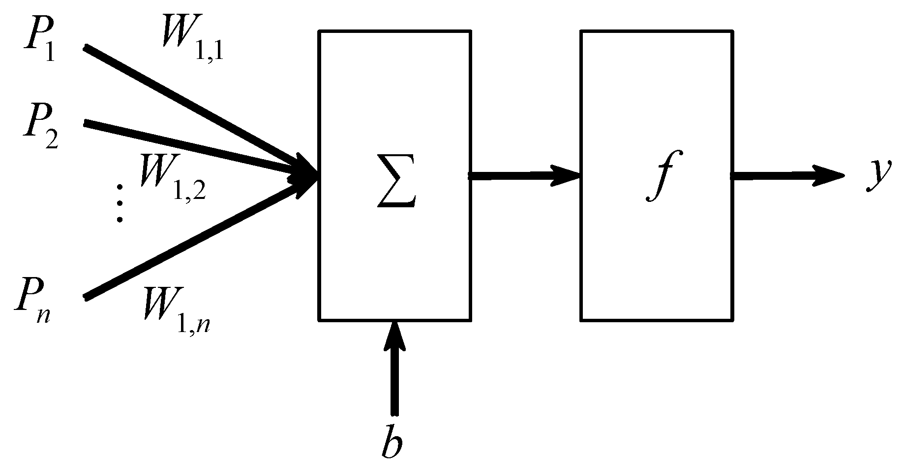 Energies 10 01542 g005 Energies 10 01542 g005