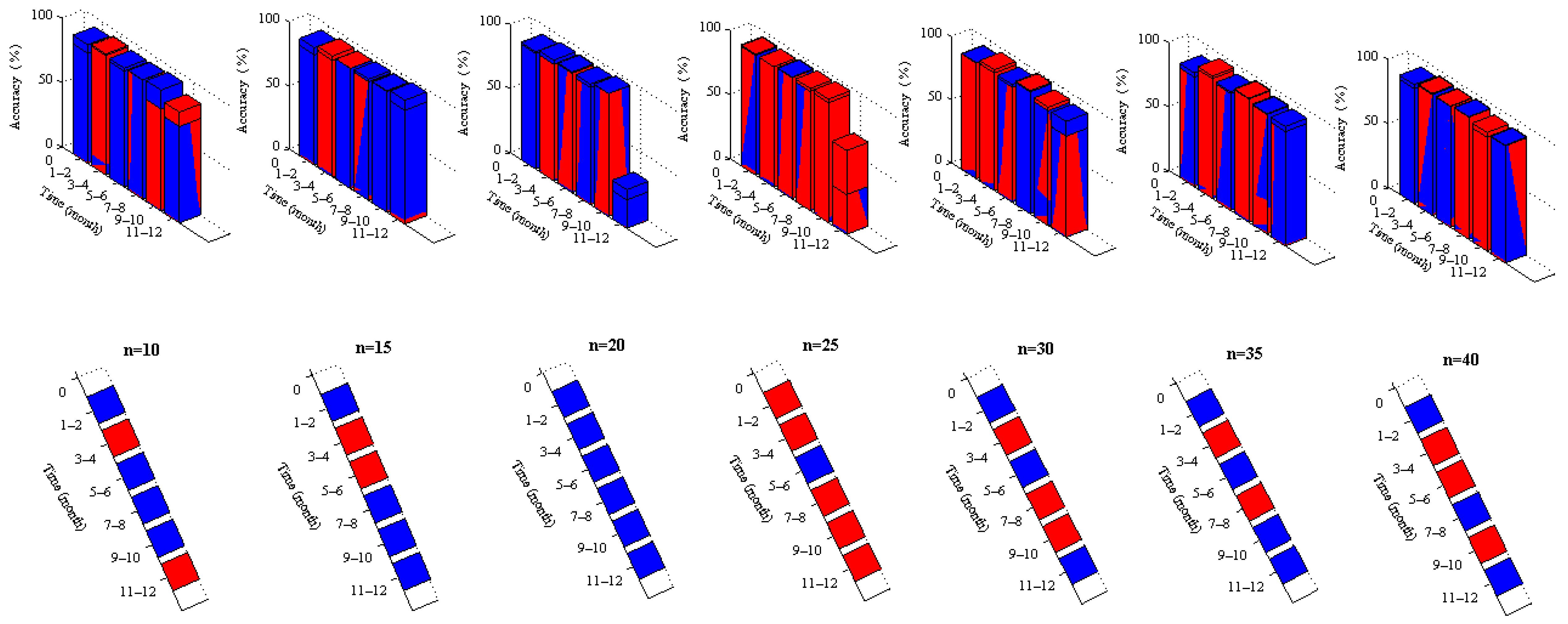 Energies 10 01542 g009 Energies 10 01542 g009