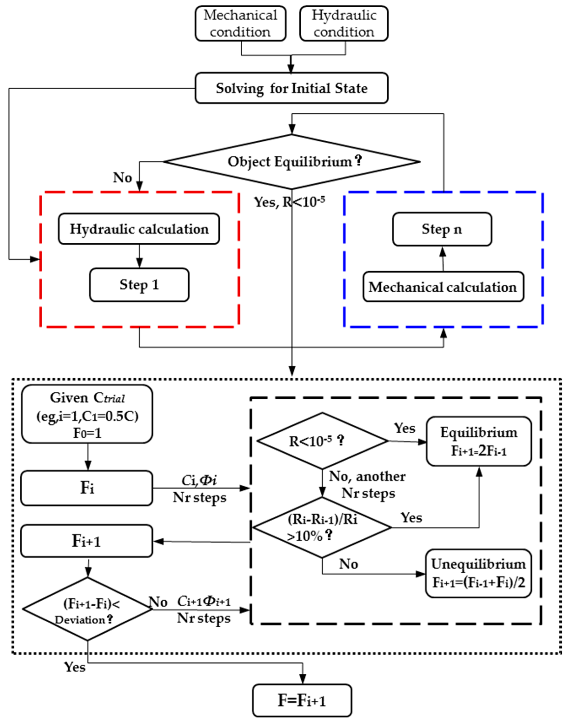 Energies 10 01544 g002