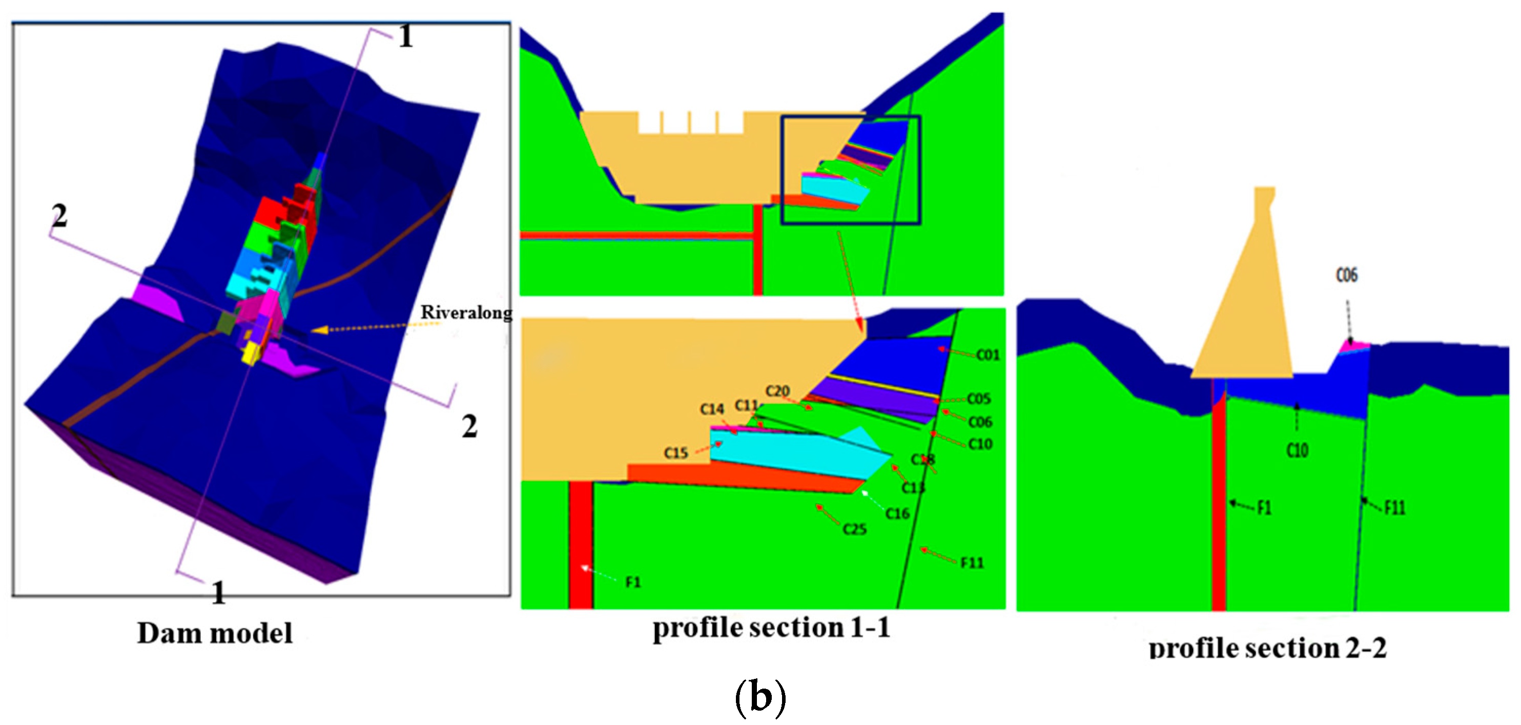 Energies 10 01544 g003b