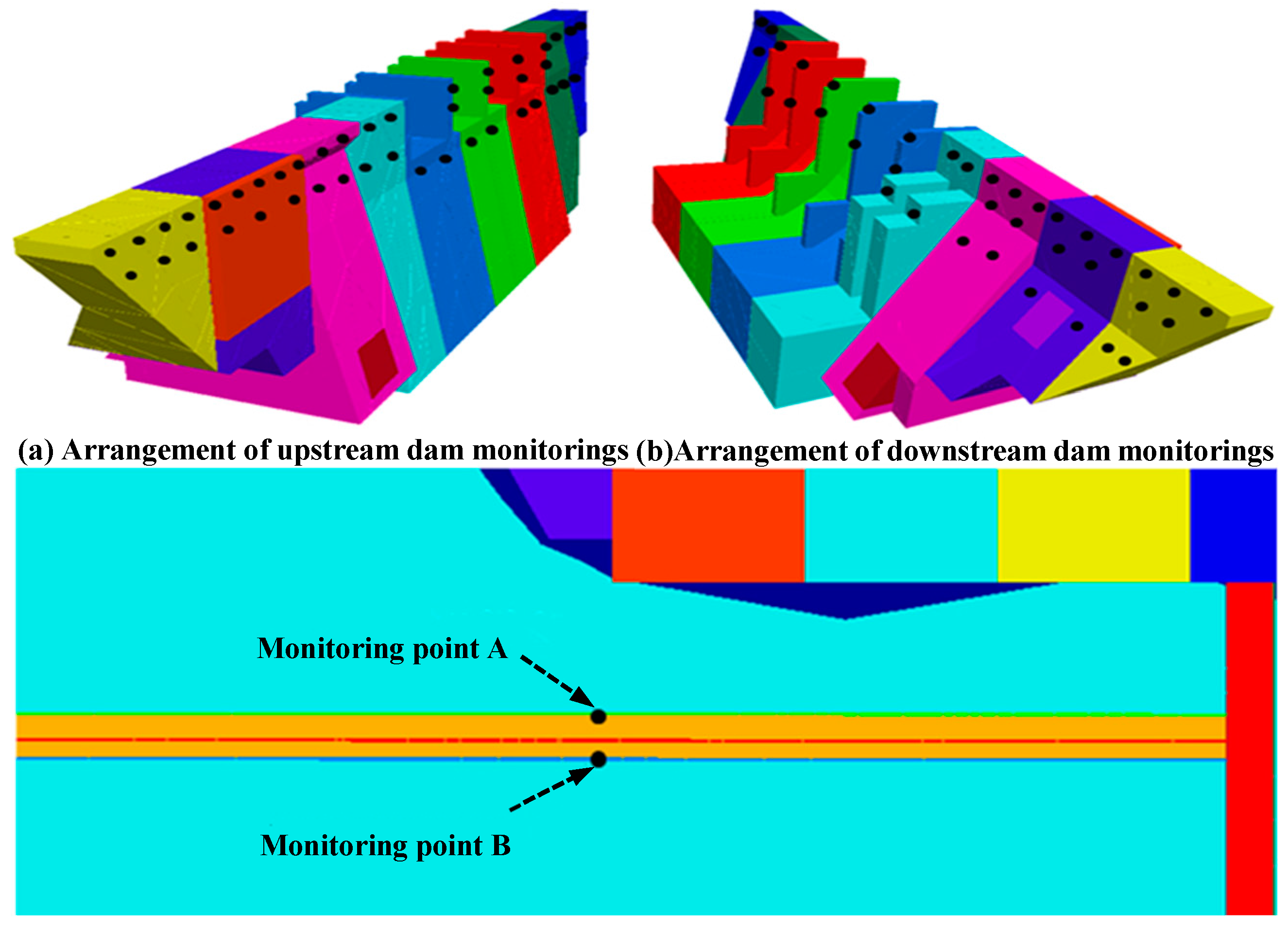 Energies 10 01544 g005