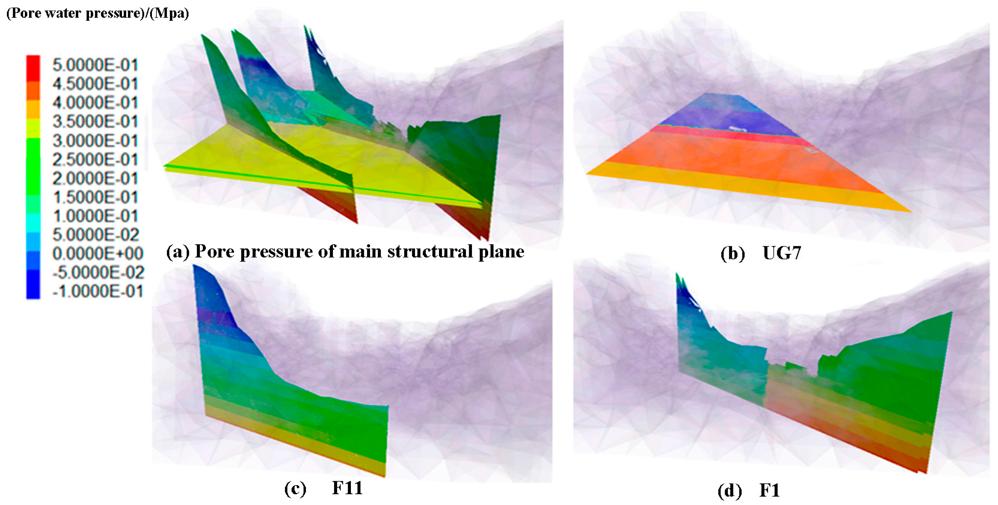 Energies 10 01544 g009