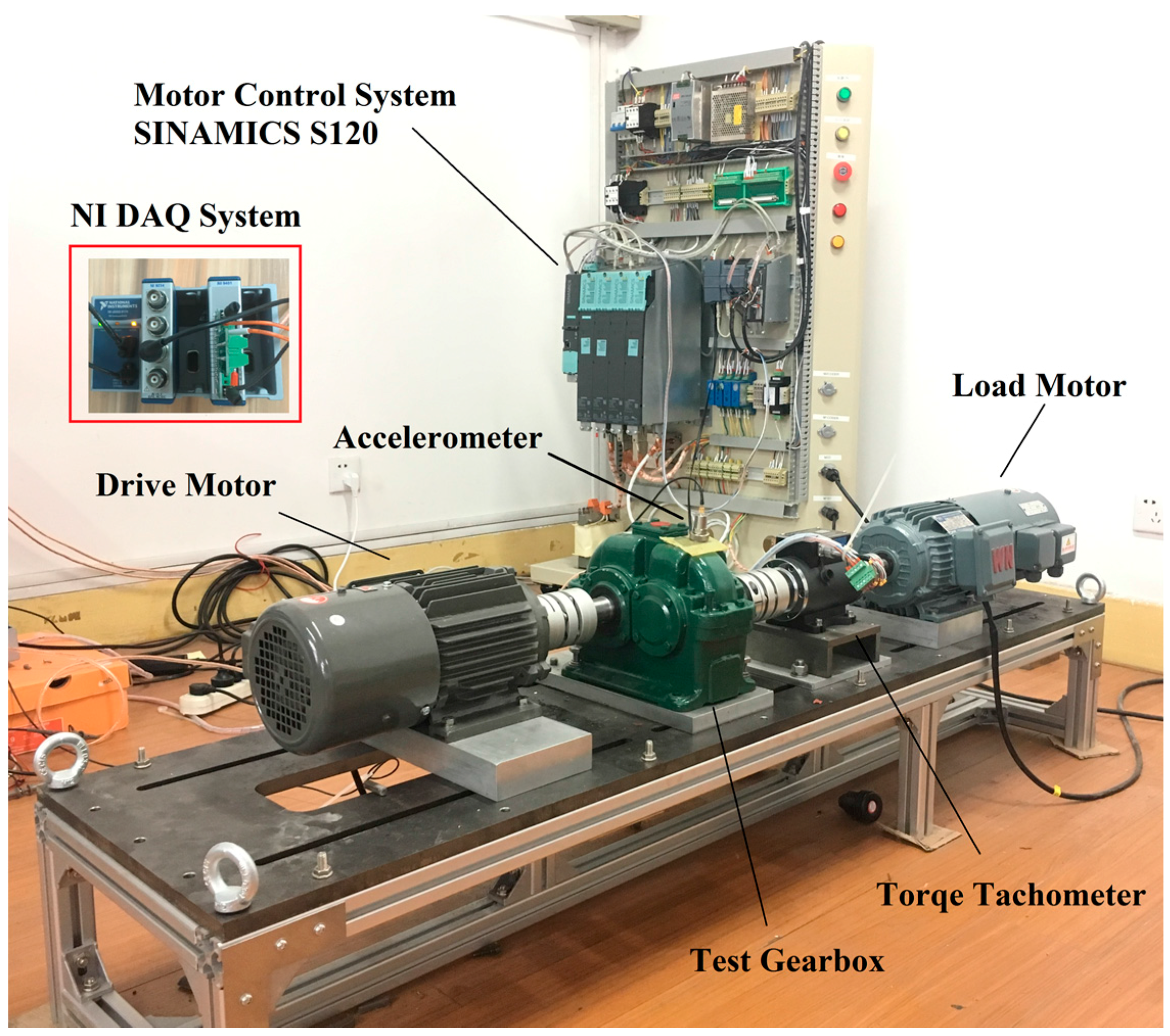 Energies 10 01564 g003