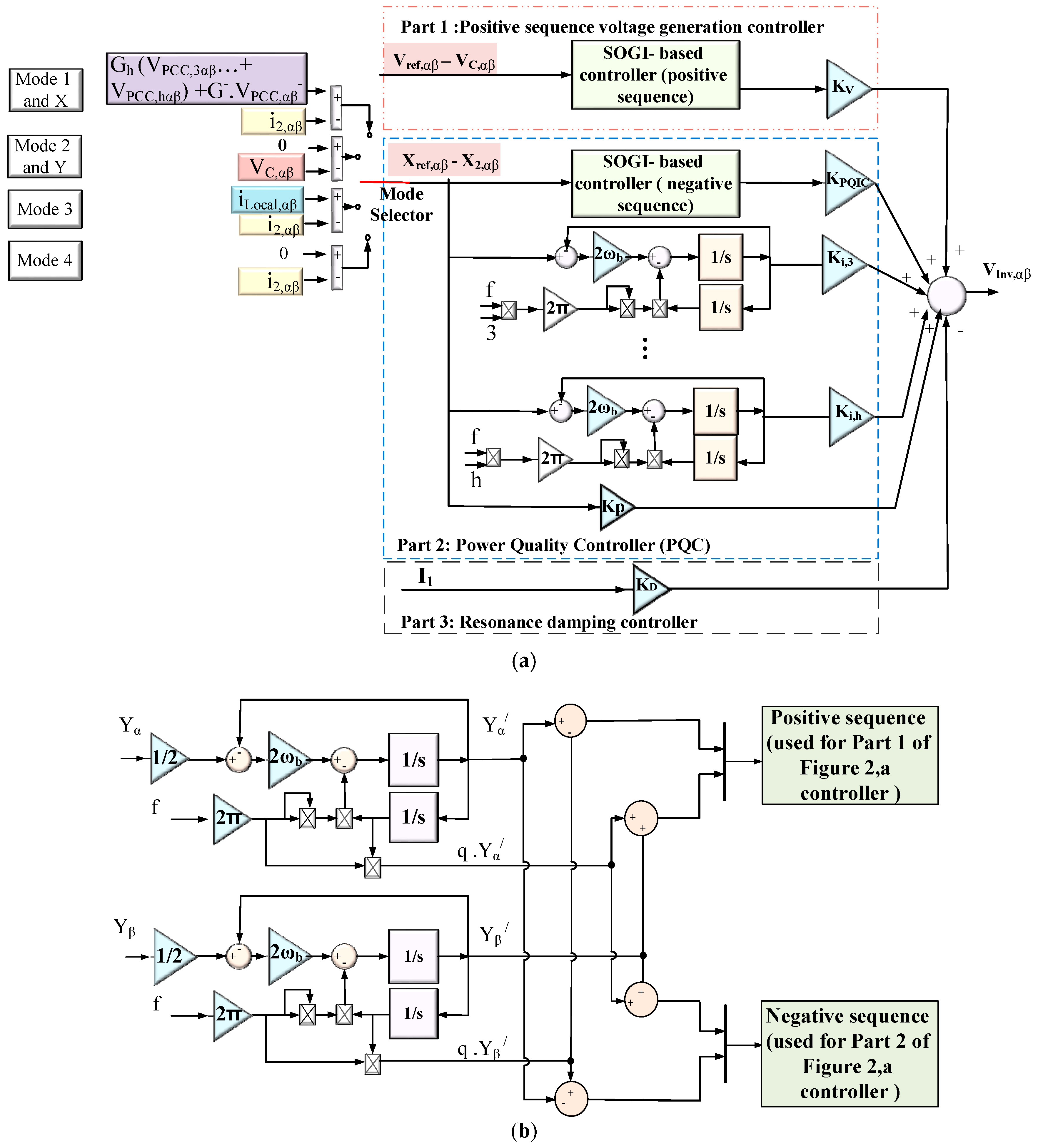 Energies 10 01568 g002