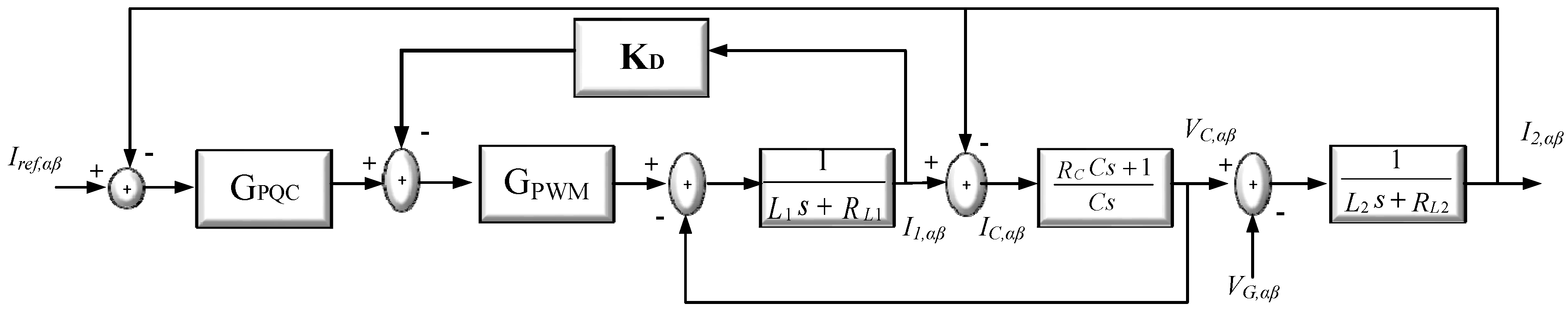 Energies 10 01568 g004