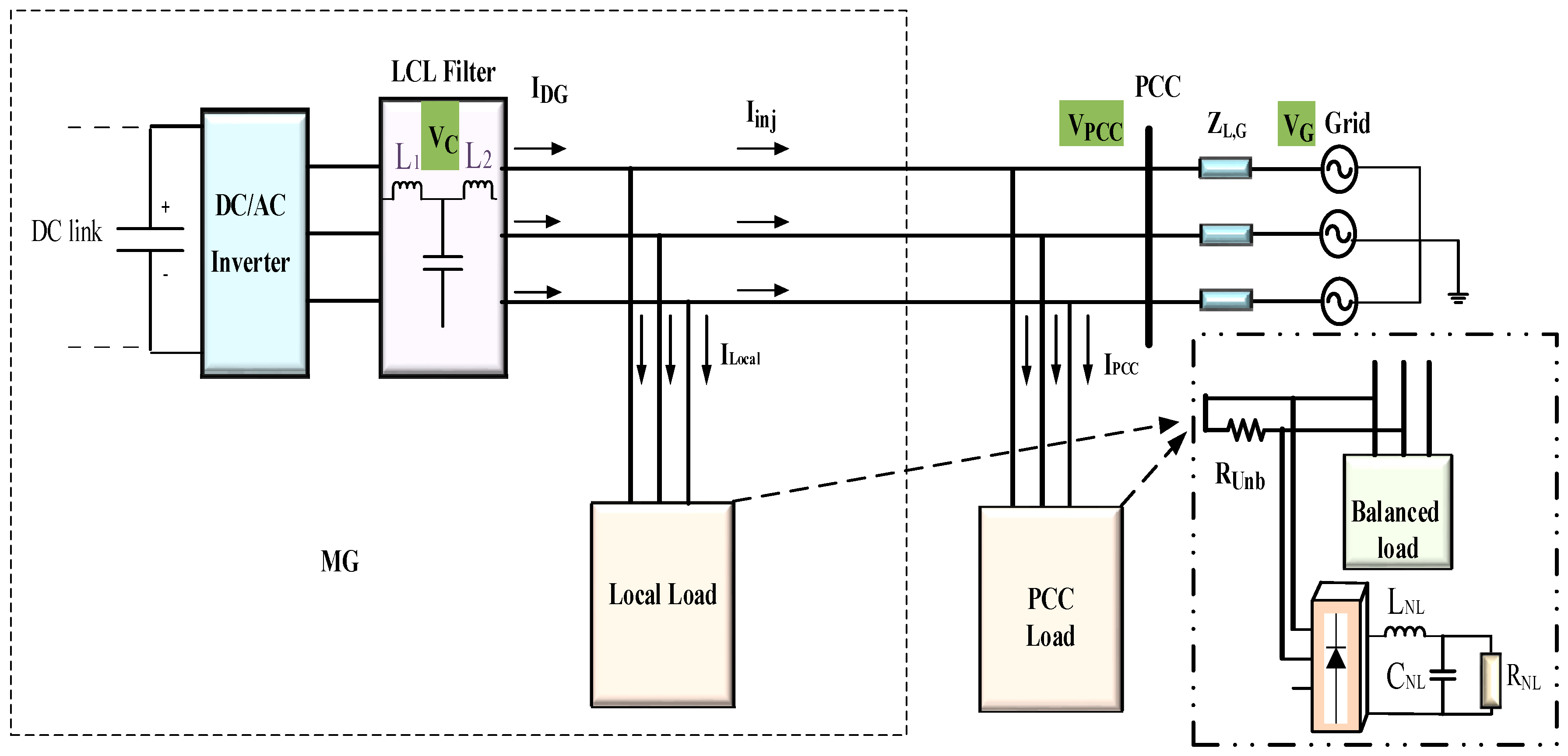 Energies 10 01568 g007