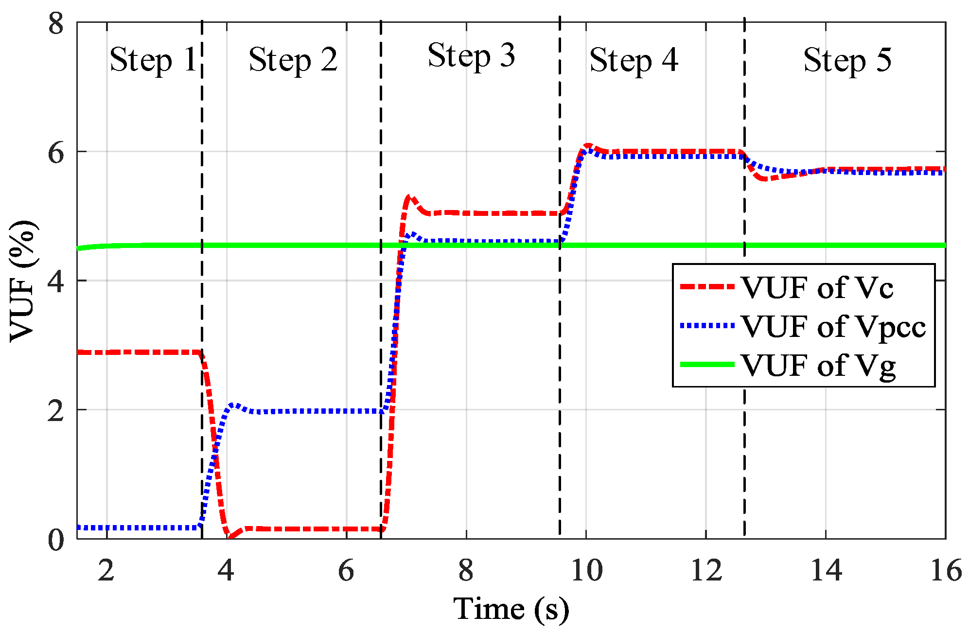 Energies 10 01568 g008