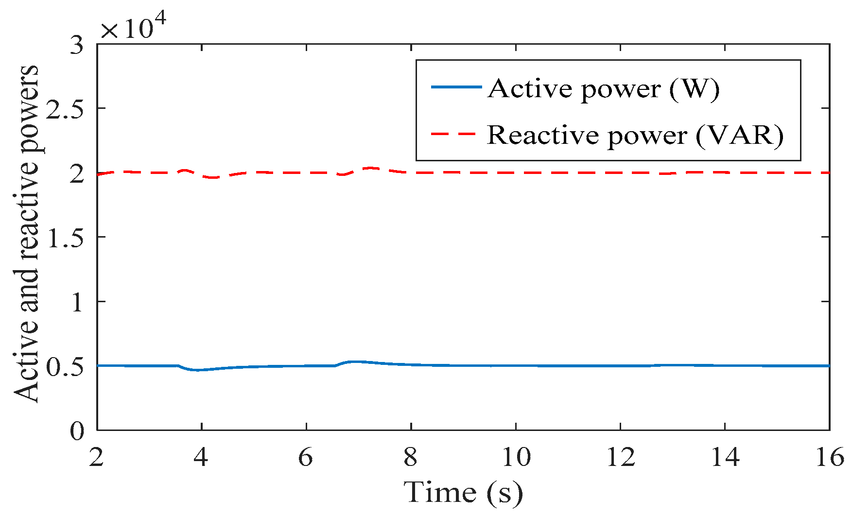 Energies 10 01568 g010