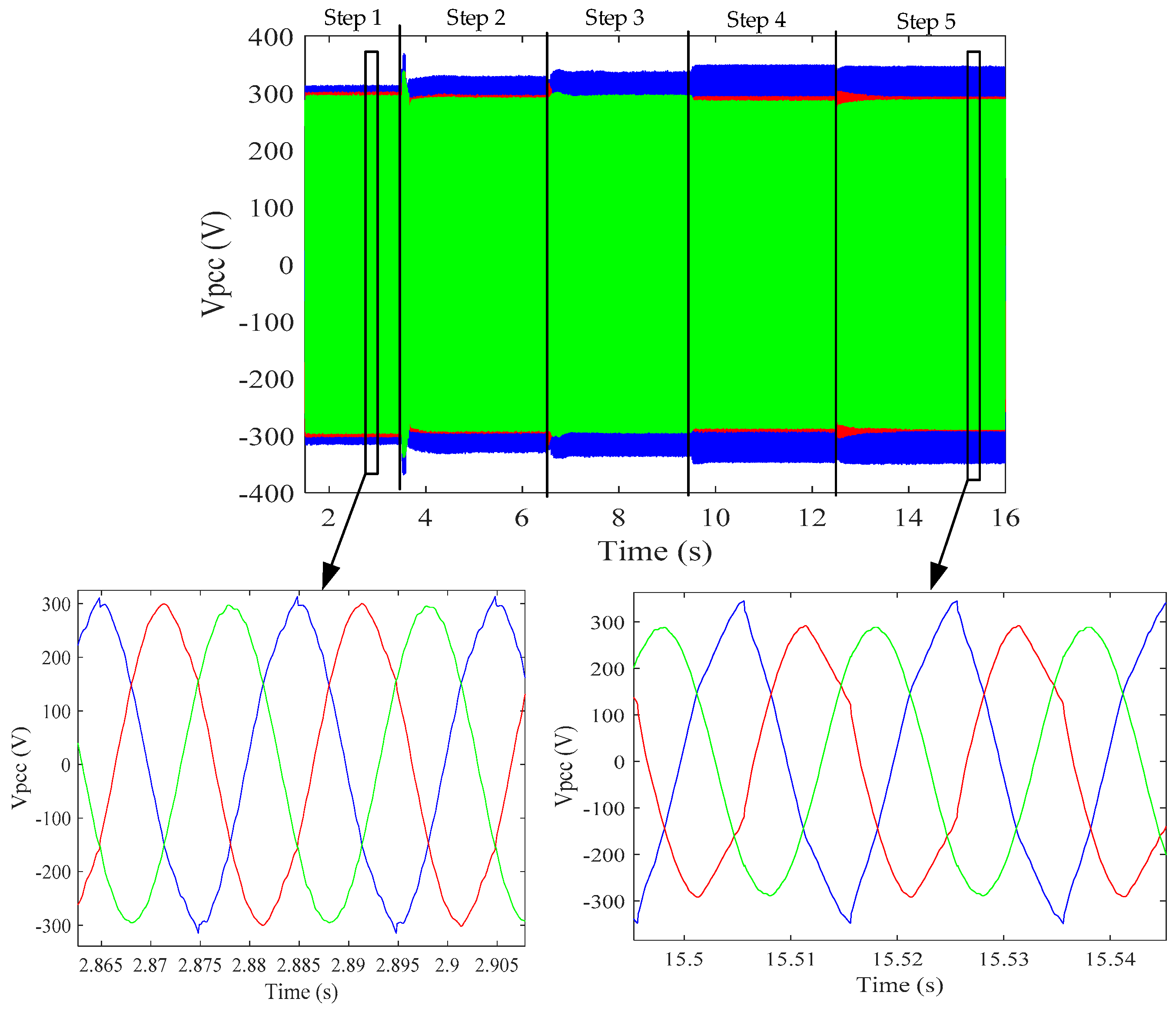 Energies 10 01568 g011