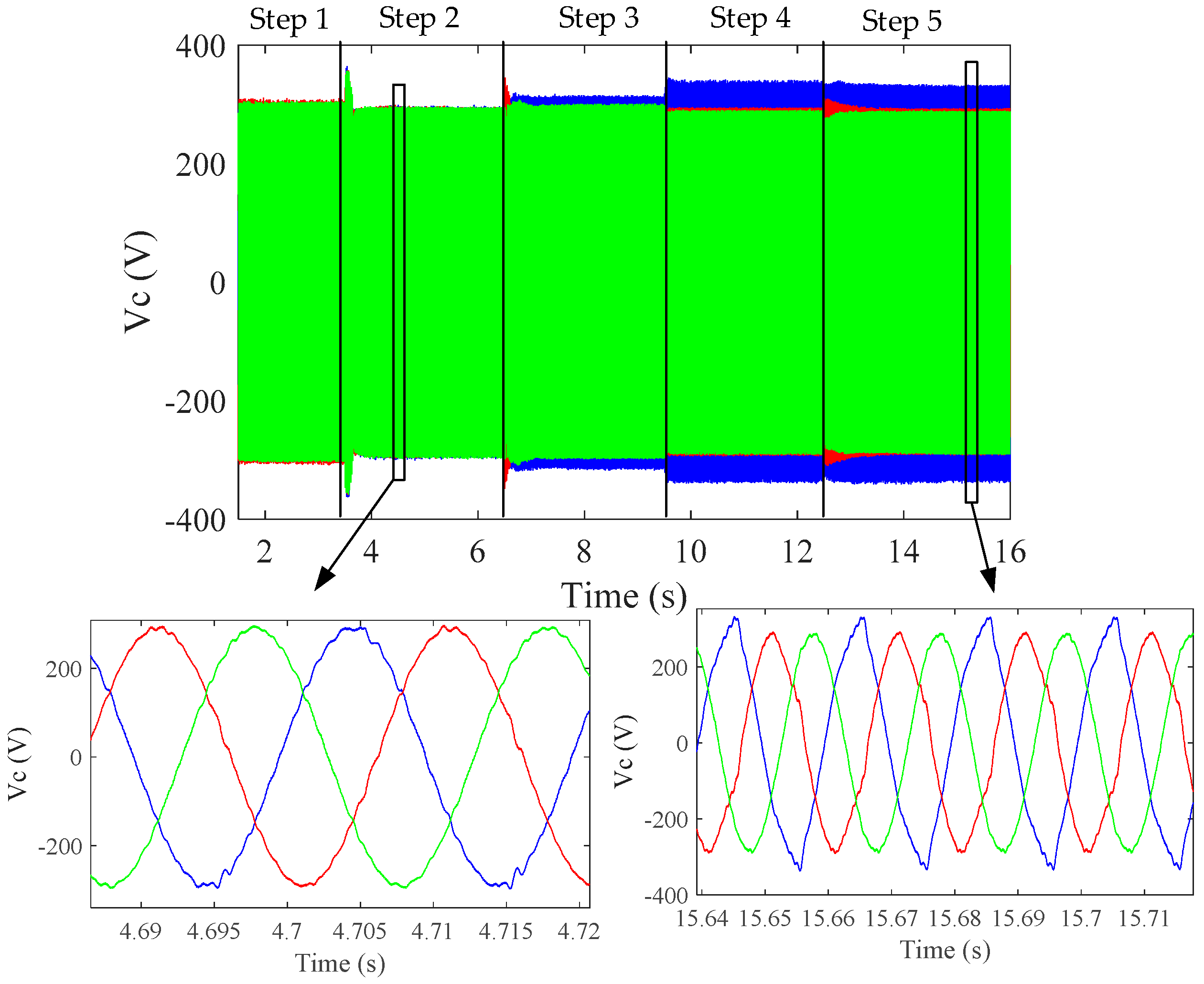 Energies 10 01568 g012