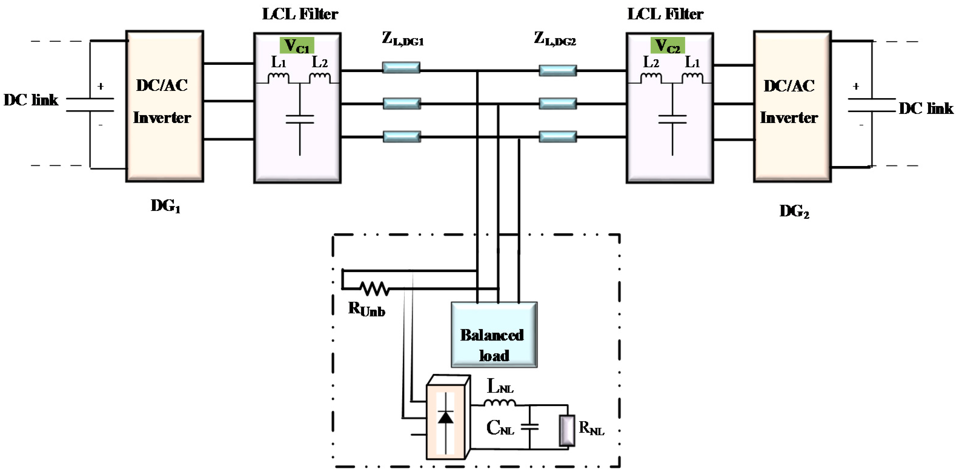 Energies 10 01568 g015
