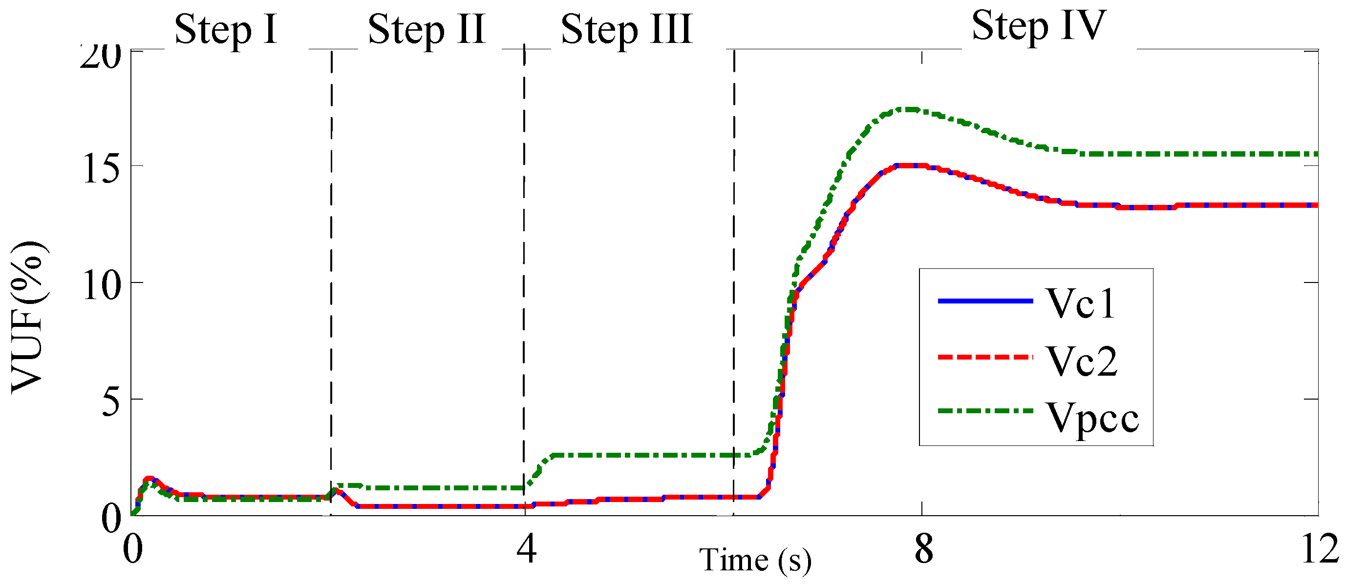 Energies 10 01568 g016