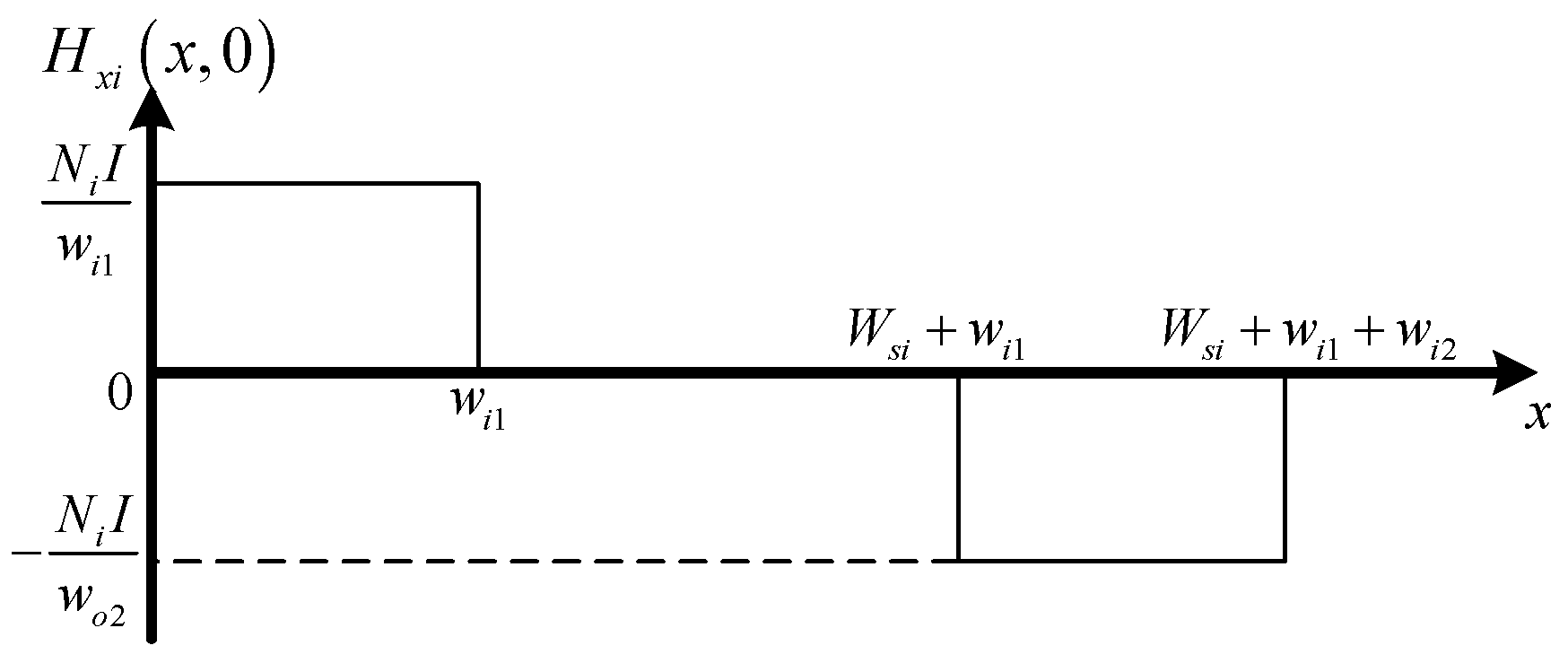 Energies 10 01603 g013