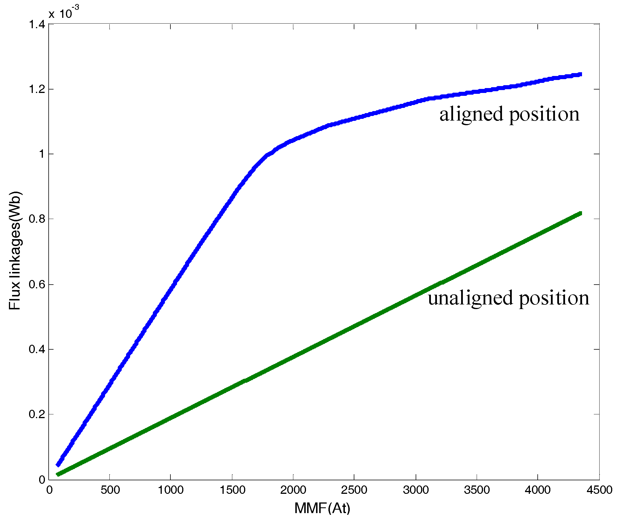 Energies 10 01603 g017