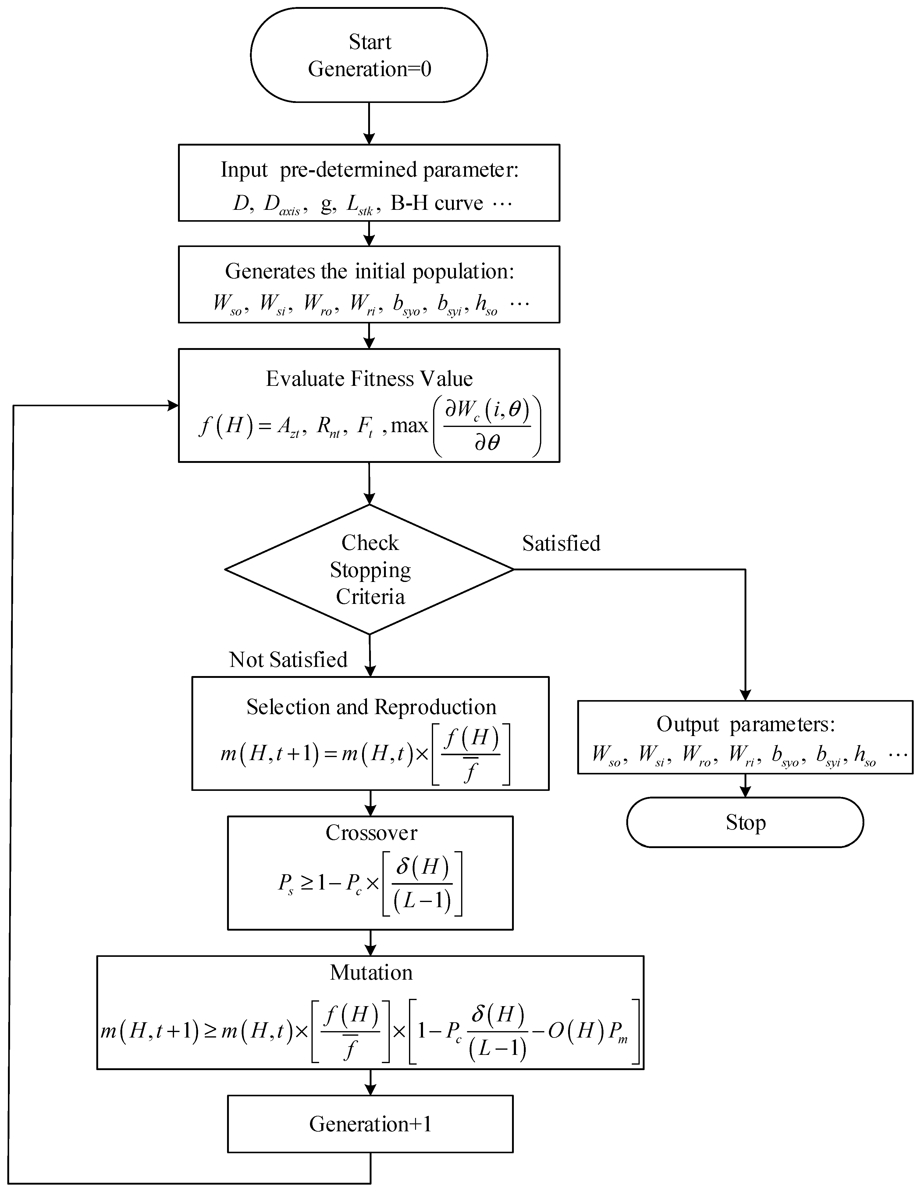 Energies 10 01603 g020
