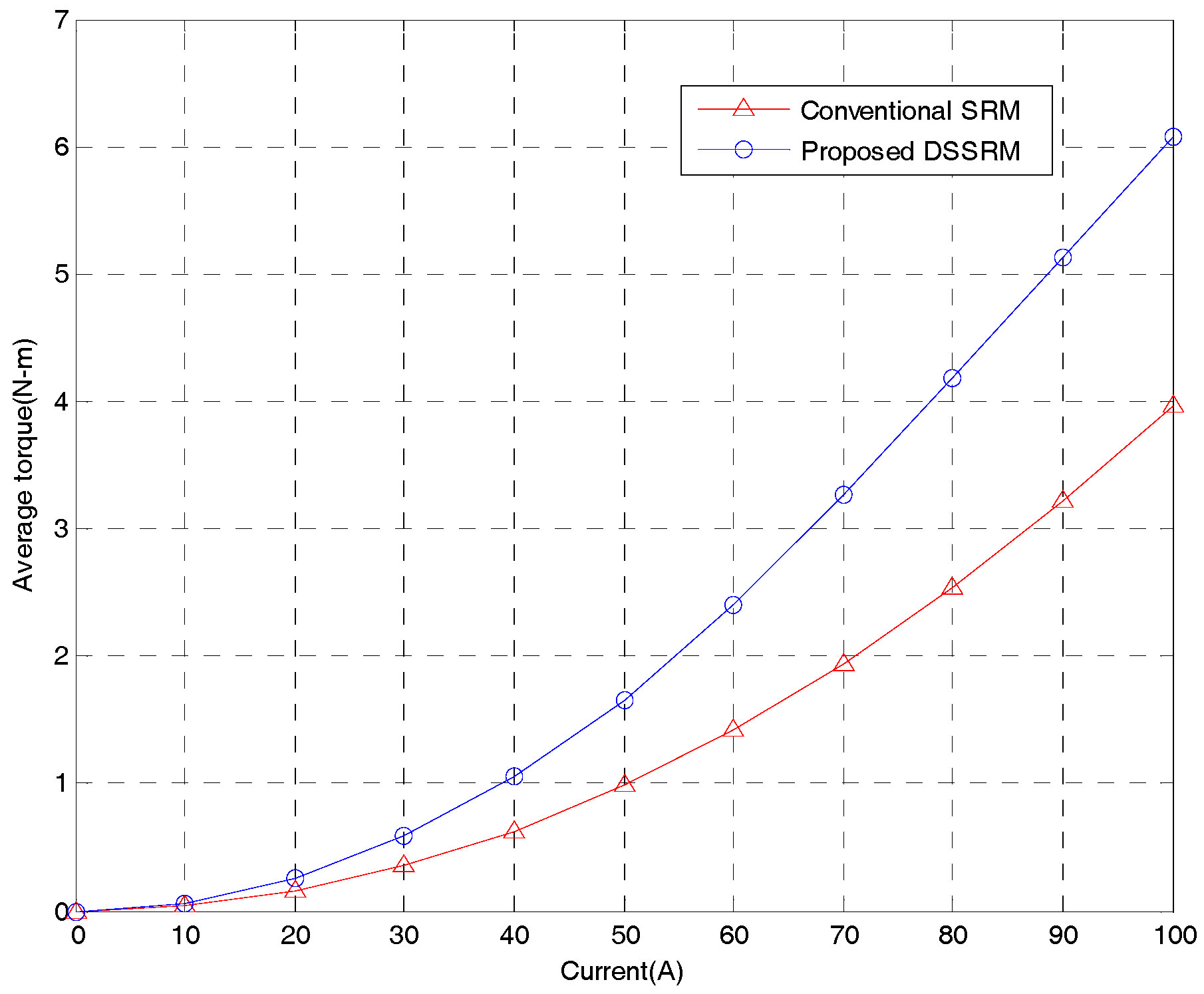 Energies 10 01603 g028