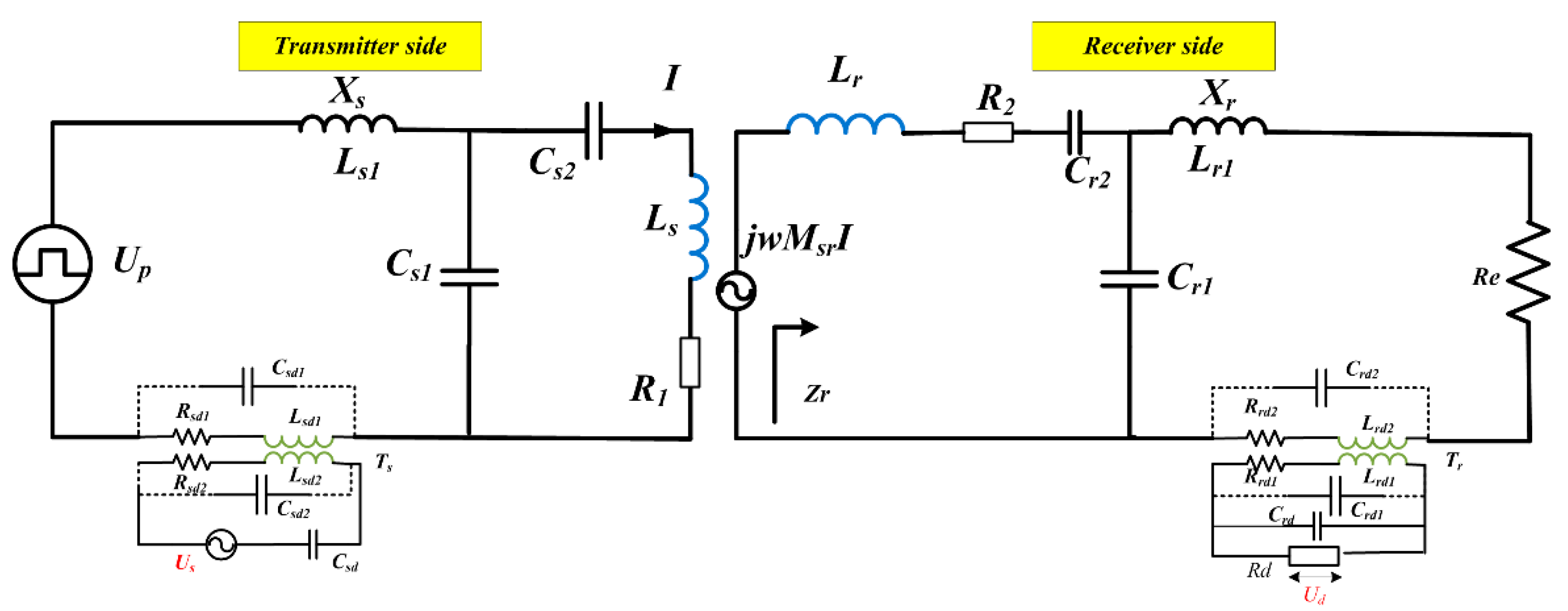 Energies 10 01606 g005